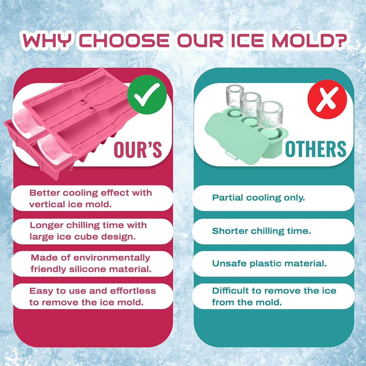 Ice Cube Tray for Tumbler, 1 Pcs Silicone Hollow Cylinder Ice Mold for Freezer, Ice Drink, Juice, Cocktail, Compatible with 40Oz Tumbler (PINK)