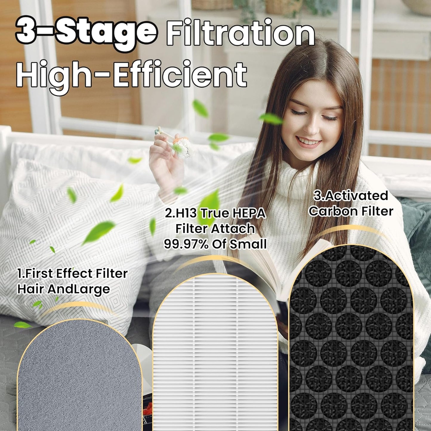 Vital 100 Replacement Filter for LEVOIT Air Purifier, 3-in-1 Pre, H13 High-Efficiency Activated Carbon Filtration System, Replace Part # Vital 100-RF, Pack of 3, By Improvedhand