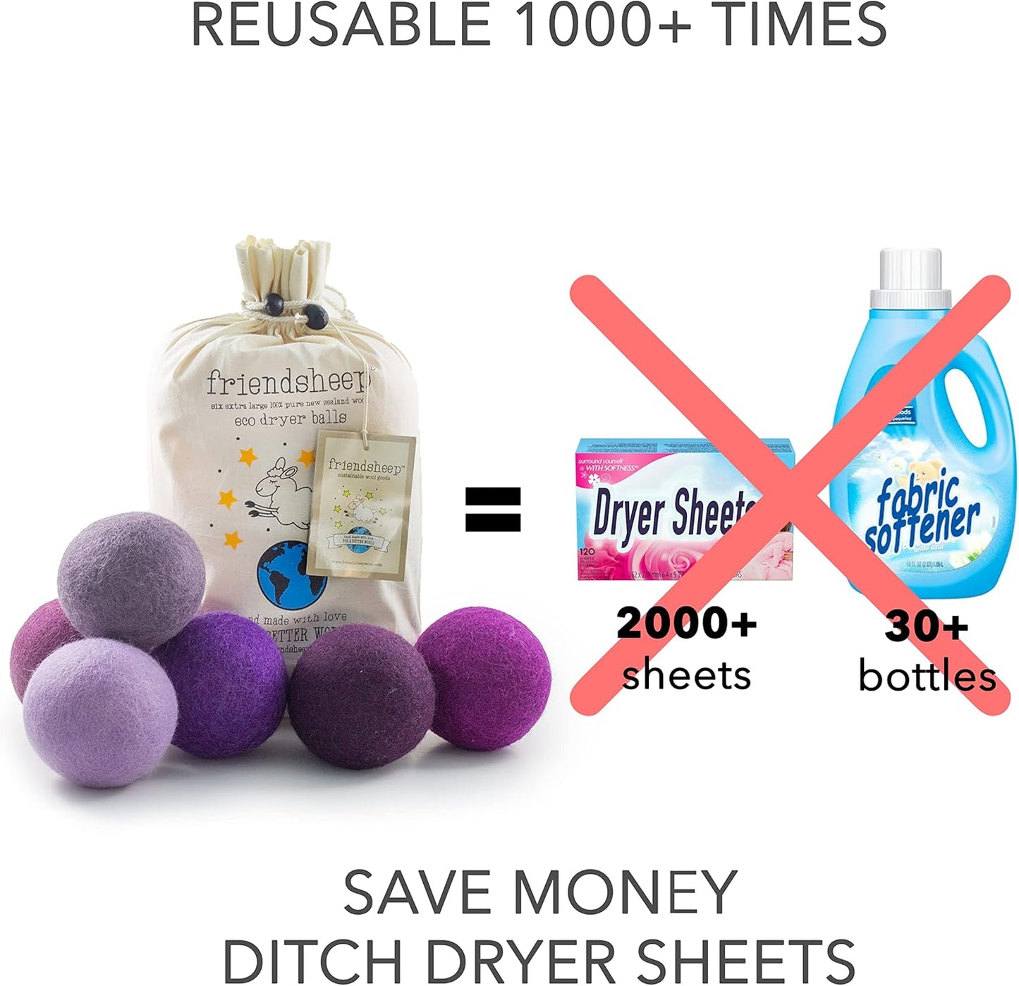 Friendsheep Wool Dryer Balls, Organic Reusable Fabric Softener Alternative for Laundry, Handmade, Fair Trade, Hypoallergenic, Eco-Friendly, Plastic-Free (6 Pack XL - Purple Haze)