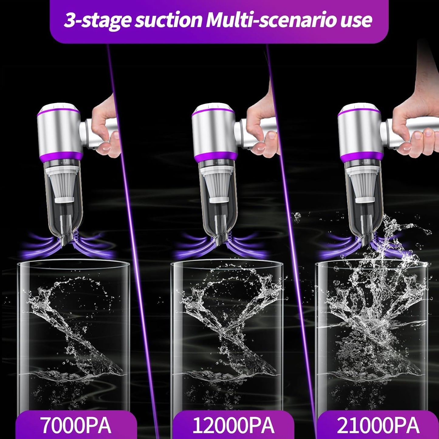 Mini Cordless Handheld Car Vacuum Cleaner/Air Duster/Blower/Hand Pump, 21000 PA High Power Brushless Motor, Portable Keyboard Vacuum Cleaner with Multi-Nozzles for Home, Office, Computer(Purple)