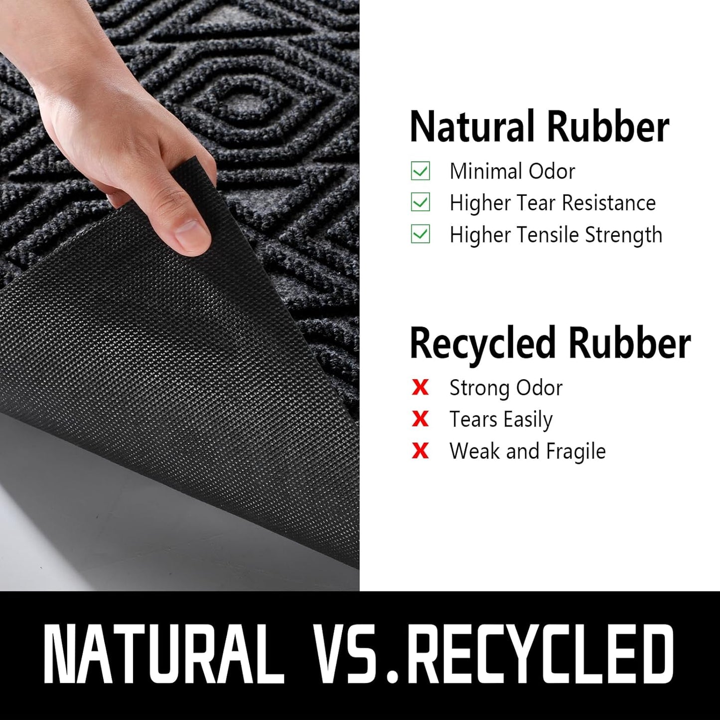 Yimobra Door Mat, Outdoor Indoor Entrance Welcome Mat, Heavy Entry Front Door Mat, Stain & Fade Resistant, Low Profile, Sturdy Rubber, Easy Clean Patio Floor Mat, Waterproof, 47 x 24, Black