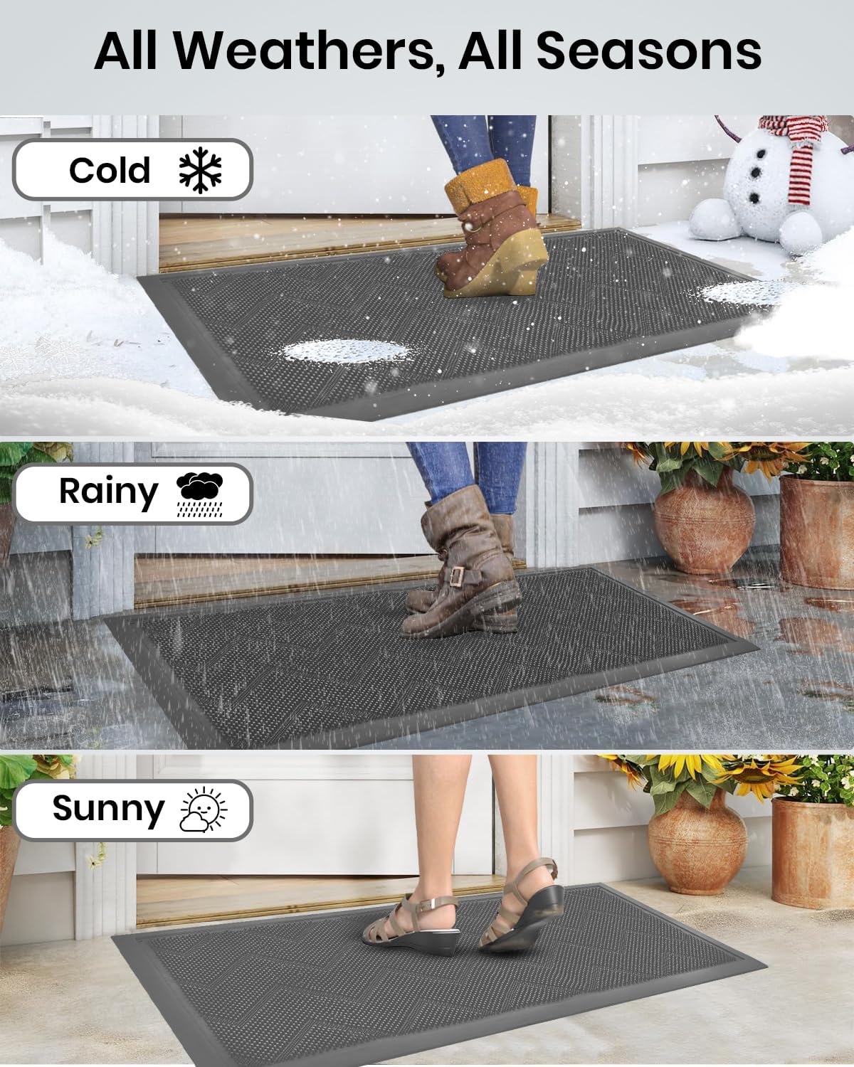 HAMARA Front Door Mat for Outside Entrance 35.5"x17" – Anti-Slip Dirt-Trapping Waterproof Rubber Indoor & Outdoor Mat with Textured Surface for Entryway - Heavy Duty All Weather Doormat – Grey