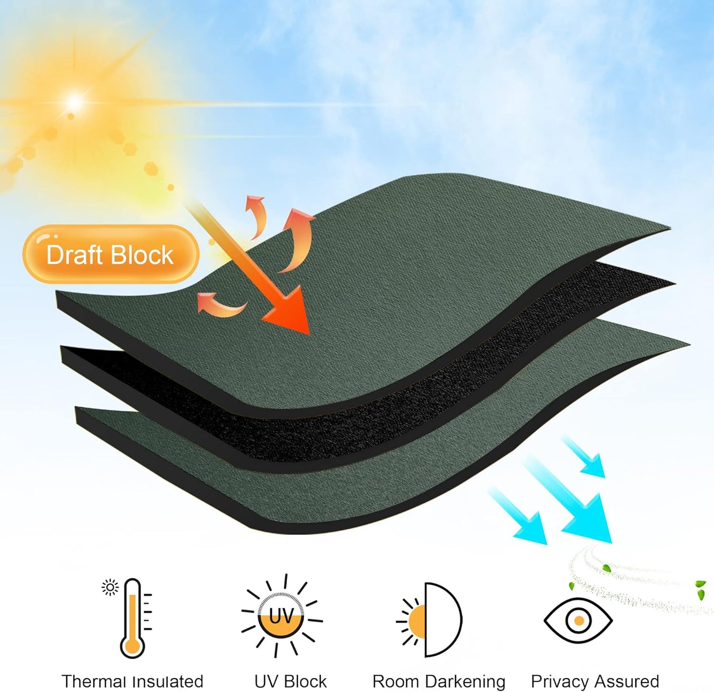 RYB HOME Dark Green Small Blackout Window Curtains - Insualting Privacy Curtains for Kids Bedroom Kitchen Bathroom Basement Cafe Cabinet Tiers Drapes, 34 Width x 24 Length, 2 Panels