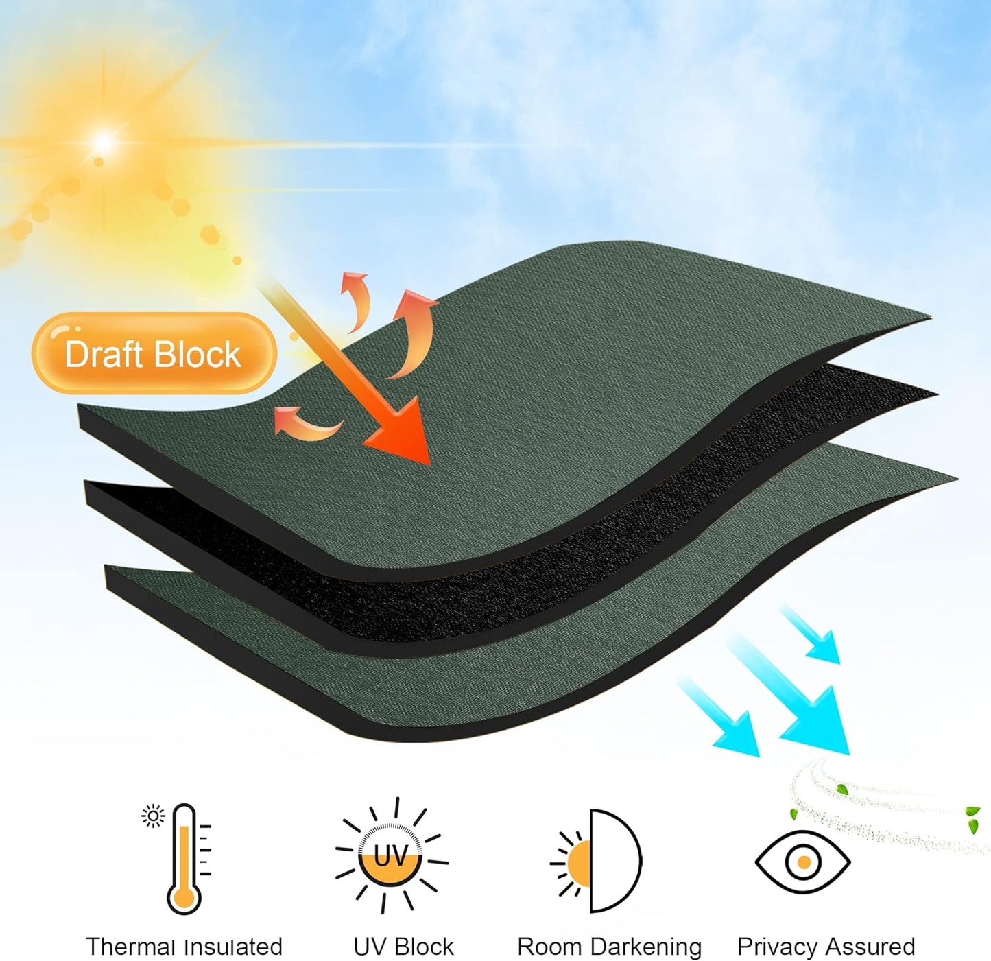 RYB HOME Green Blackout Curtains for Bedroom 63 inches Long - Thermal Insulated Curtains and Drapes Privacy Shades for Living Room Farmhouse Closet, W42 x L63 inch, 2 Panels