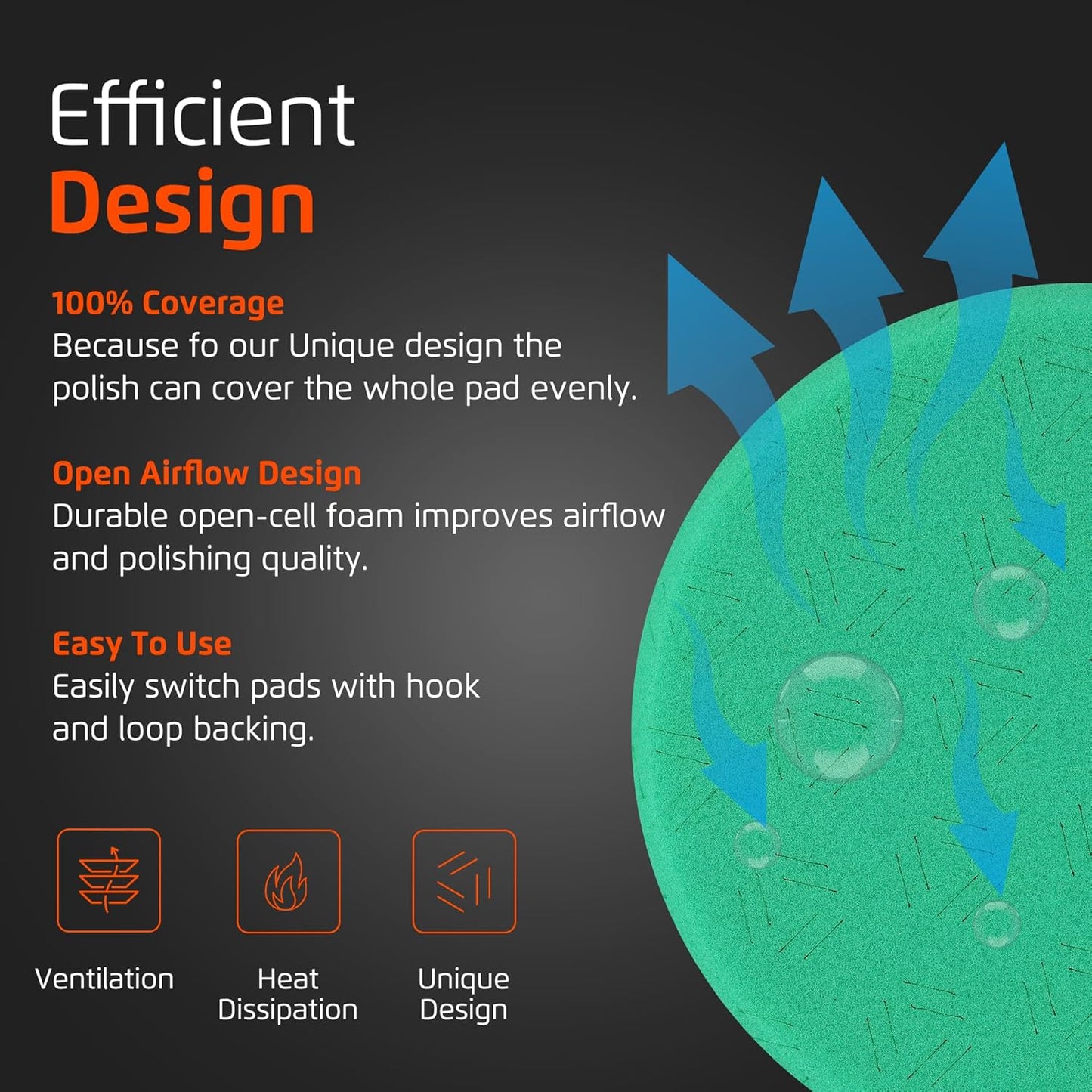 Venzo 5 Inch Buffing Polishing Pads, 5 Pcs 5.5" inch Front Side for 125mm Backing Plate, Buffing Polishing Kit, Cutting, Polishing & Waxing Pads for Car Buffer & Polisher