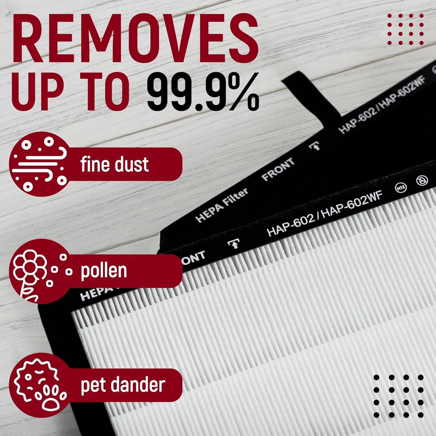 2 Pack HAP602 Replacement Filters Compatible with ECOSELF HAP602/HAP602WF, 3-in-1 HEPA Filter for Air Purifier, High-Efficiency Home Use