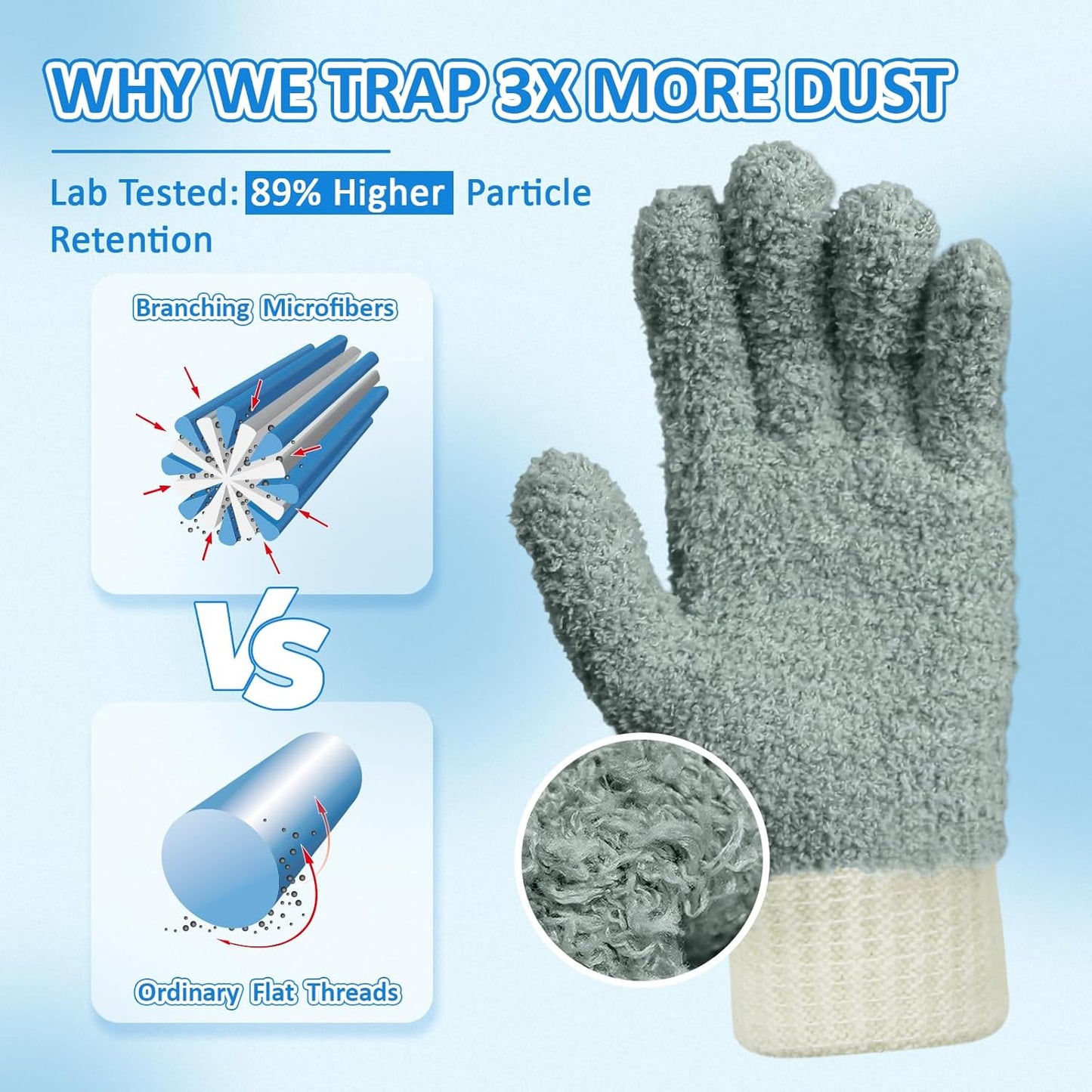 MIG4U Microfiber Dusting Gloves House Cleaning Glove for Blinds, Windows, Shutters, Furniture, and Car, Reusable Lint-Free Gray 2 Pairs S/M