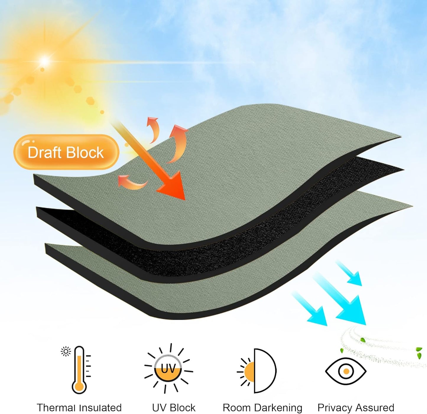 RYB HOME Grayish Green Short Curtains Blackout, 30 inch Durable Cafe Curtains Room Darkening Window Drapes Privacy Protection for Basement Closet Kithen, W29 x L30 inch, 2 Panels