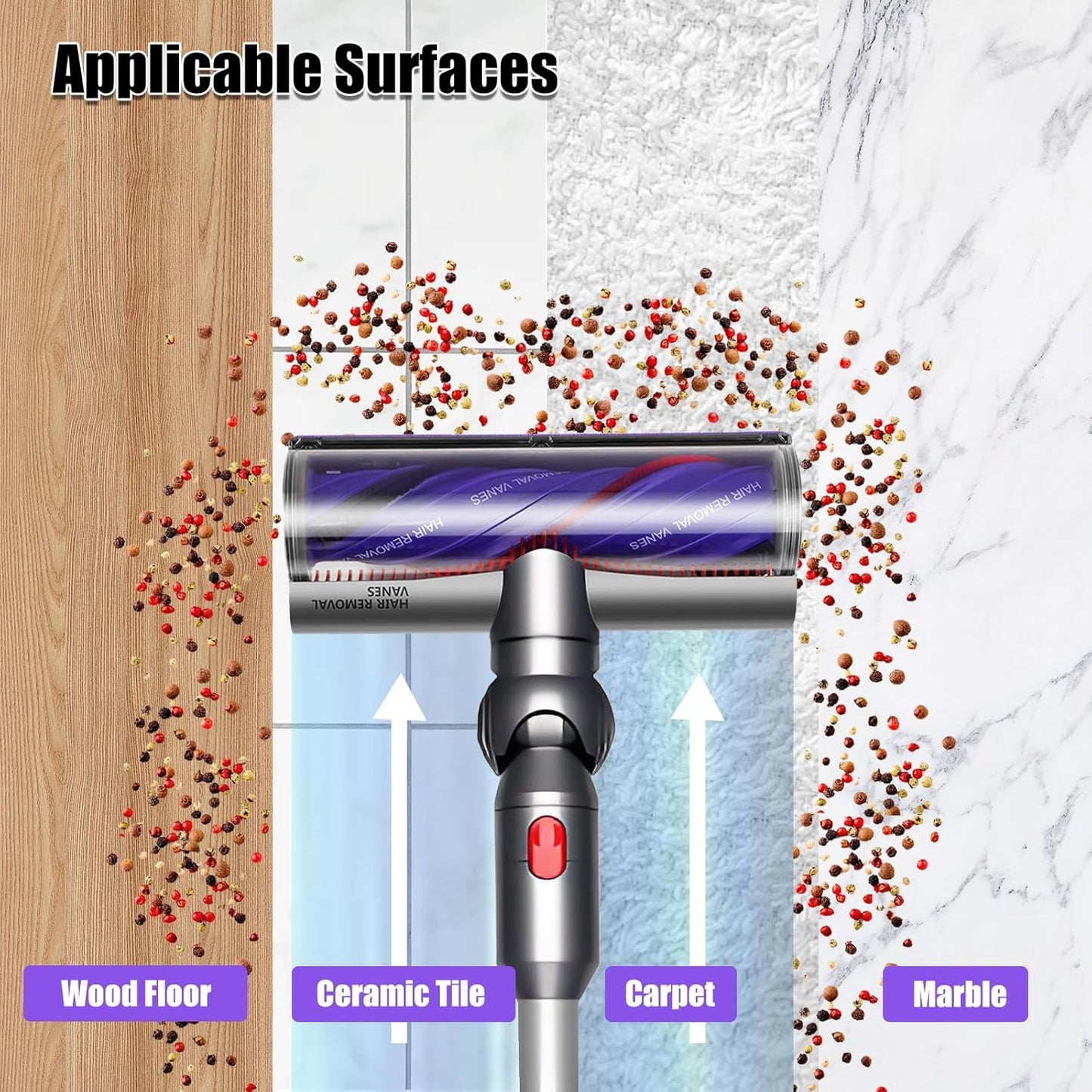 Upgrade Anti-Tangle Motorhead for Dyson V7 V8 V10 V11 V15 SV10 SV11 SV12 SV14 Vacuum Cleaner Replacement Cleaner Brush Head Replacement Parts for Dyson Hard Wood and Carpets