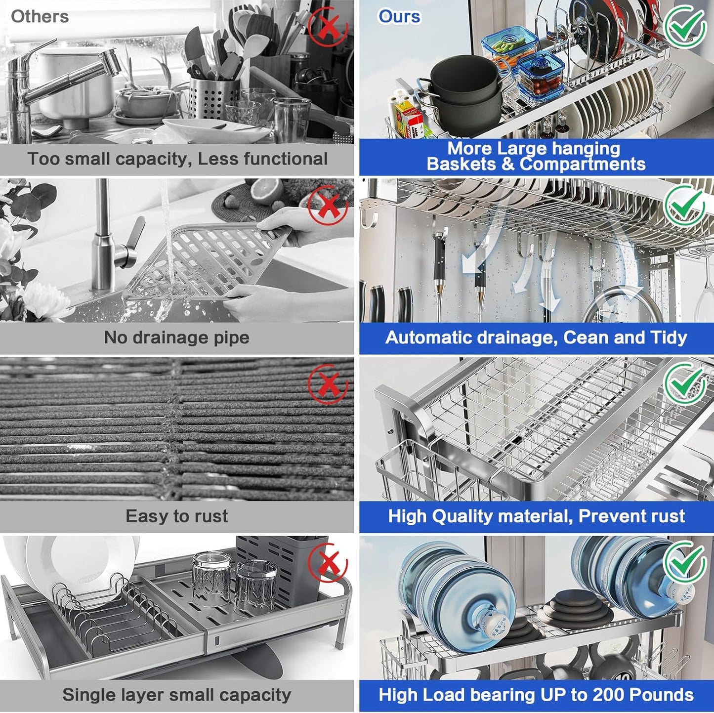 Over The Sink Dish Drying Rack,3 Tier Adjustable Length Full Stainless Steel Large Storage Kitchen Dish Rack,for Kitchen Counter Expandable Multifunctional Organizers,Silver (25.98-37.6")