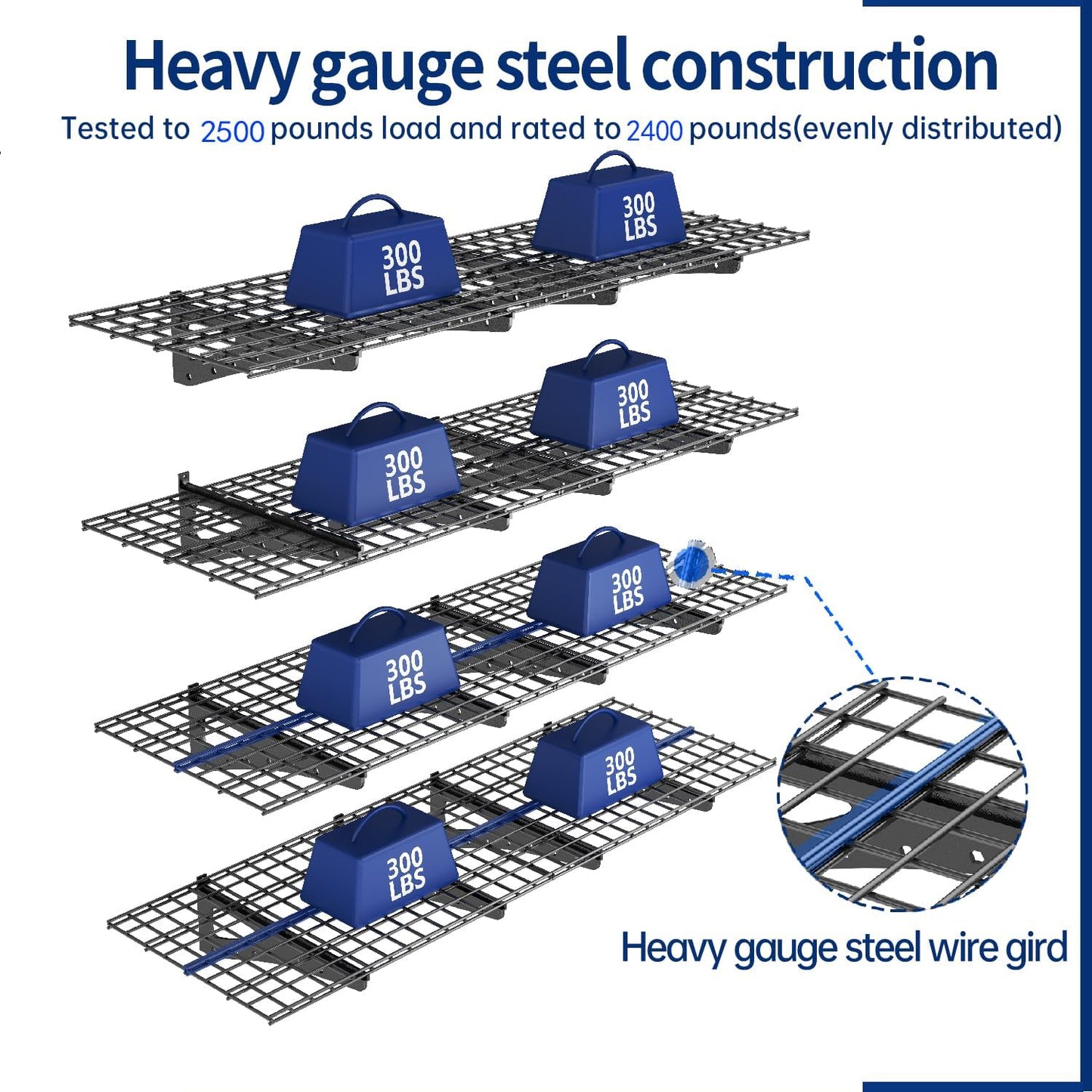 4Pack 2x6ft Garage Shelving Wall Mounted, 2400 Lbs Heavy Duty Garage Wall Shelving Storage Shelves for Basement, Laundry Room, Heavy Duty Floating Shelves Holds Up to(Black), 70.86" x 23.6"