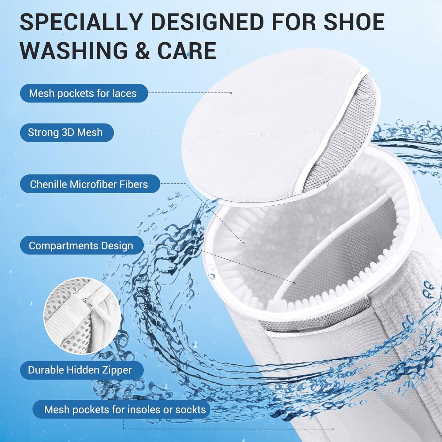 Large Shoe Bag for Washing Machine, Two-Zone Design, 2 Mesh Pockets, One-Step Wash for Complete Cleaning, Durable Invisible Zipper Sneaker Laundry Bag Home Dorm Essentials 9.45" x 13.8"