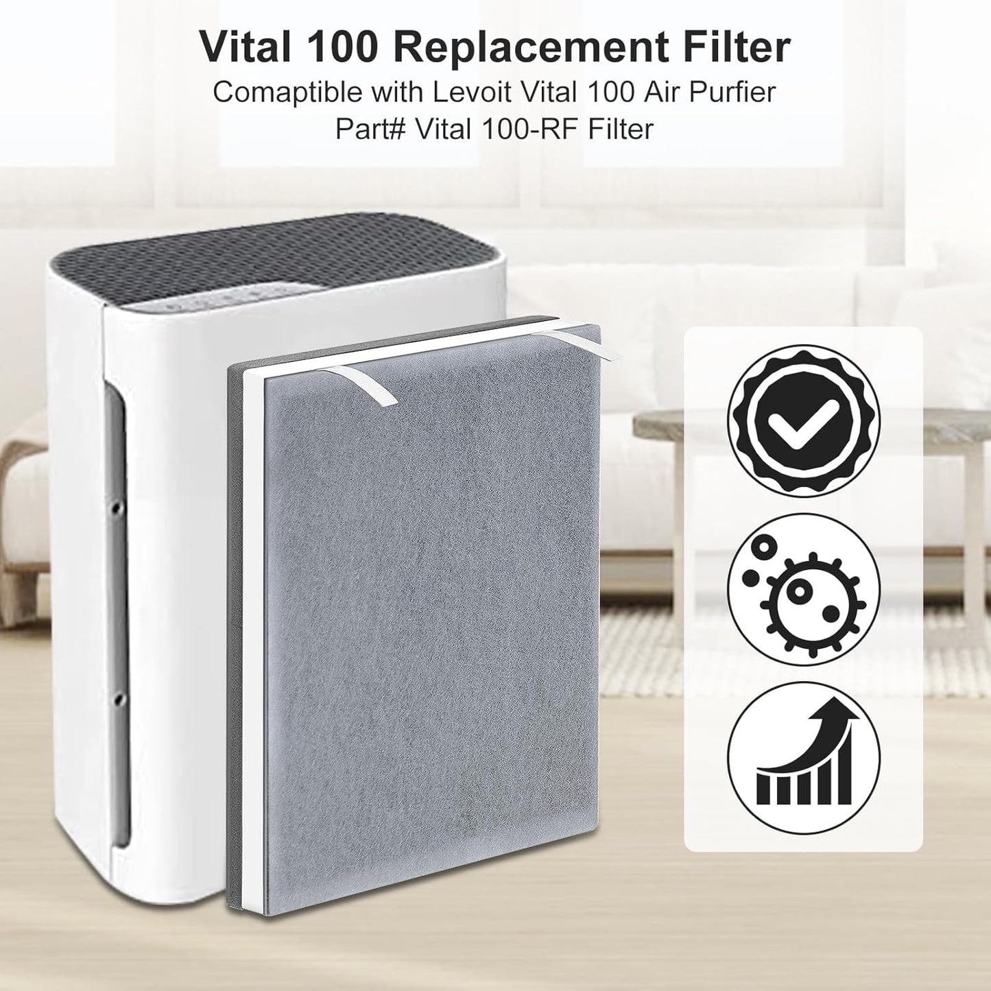 Vital 100 Replacement Filter Compatible with Levoit Vital 100 Air Purifier, 3-in-1 Replacement Filter and High-Efficiency Activated Carbon Filters, Part Number Vital 100-RF, 4 Pack.