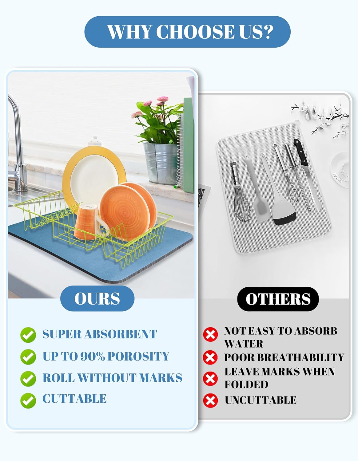 Dish Drying Mat for Kitchen Counter, 12"x19" Dish Drying Pad with Non-slip Rubber Backed, Hide Stain Anti Absorbent for Kitchen Counter, Drying Mat for Coffee Machine Dish Rack (Blue)