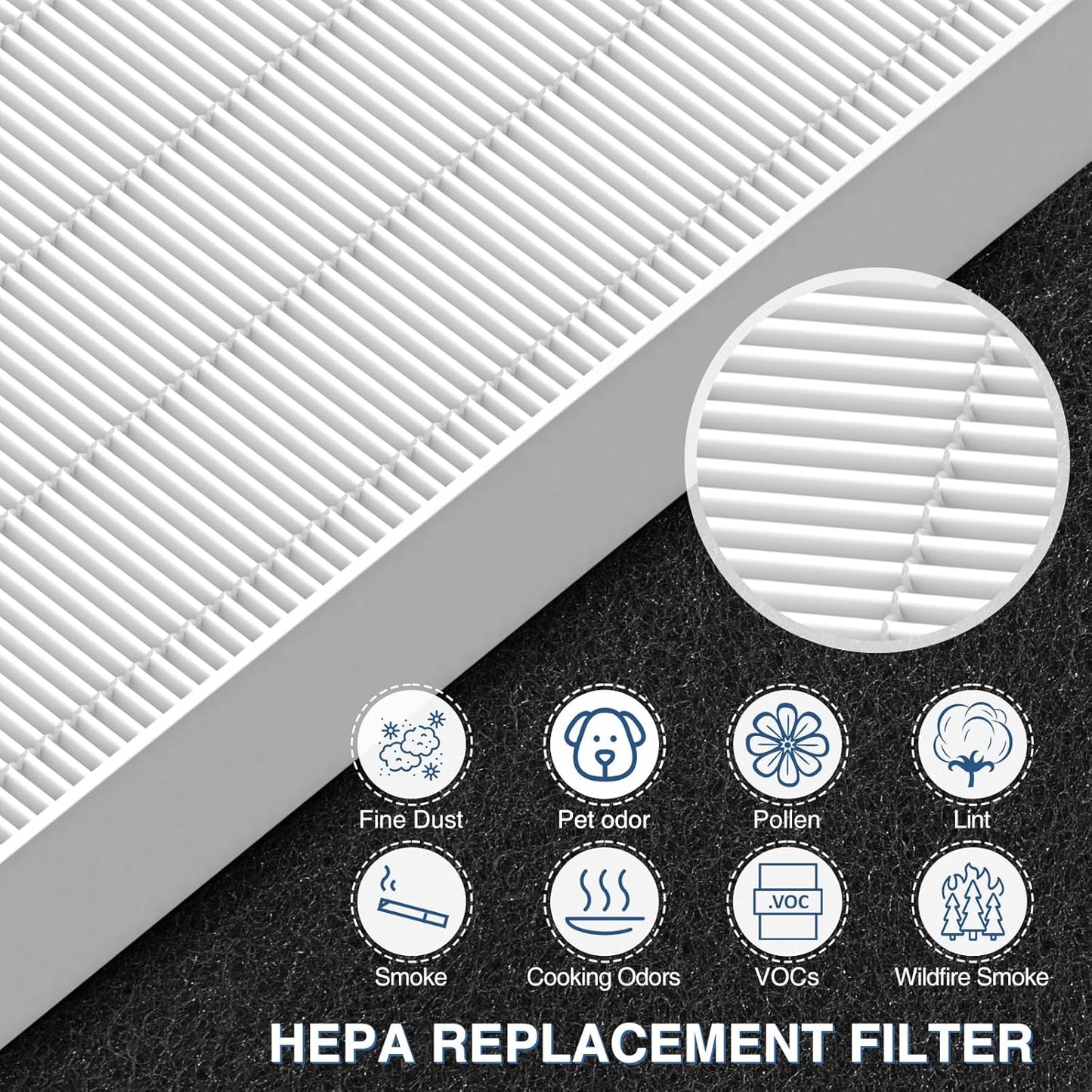 HPA300 HEPA Air Purifier Filter R for Honeywell Air Purifier HPA100/200/300 and 5000 Series, 9 Pack HEPA Filter Compatible with Honeywell R Filter (HRF-R3 & HRF-R2 & HRF-R1)