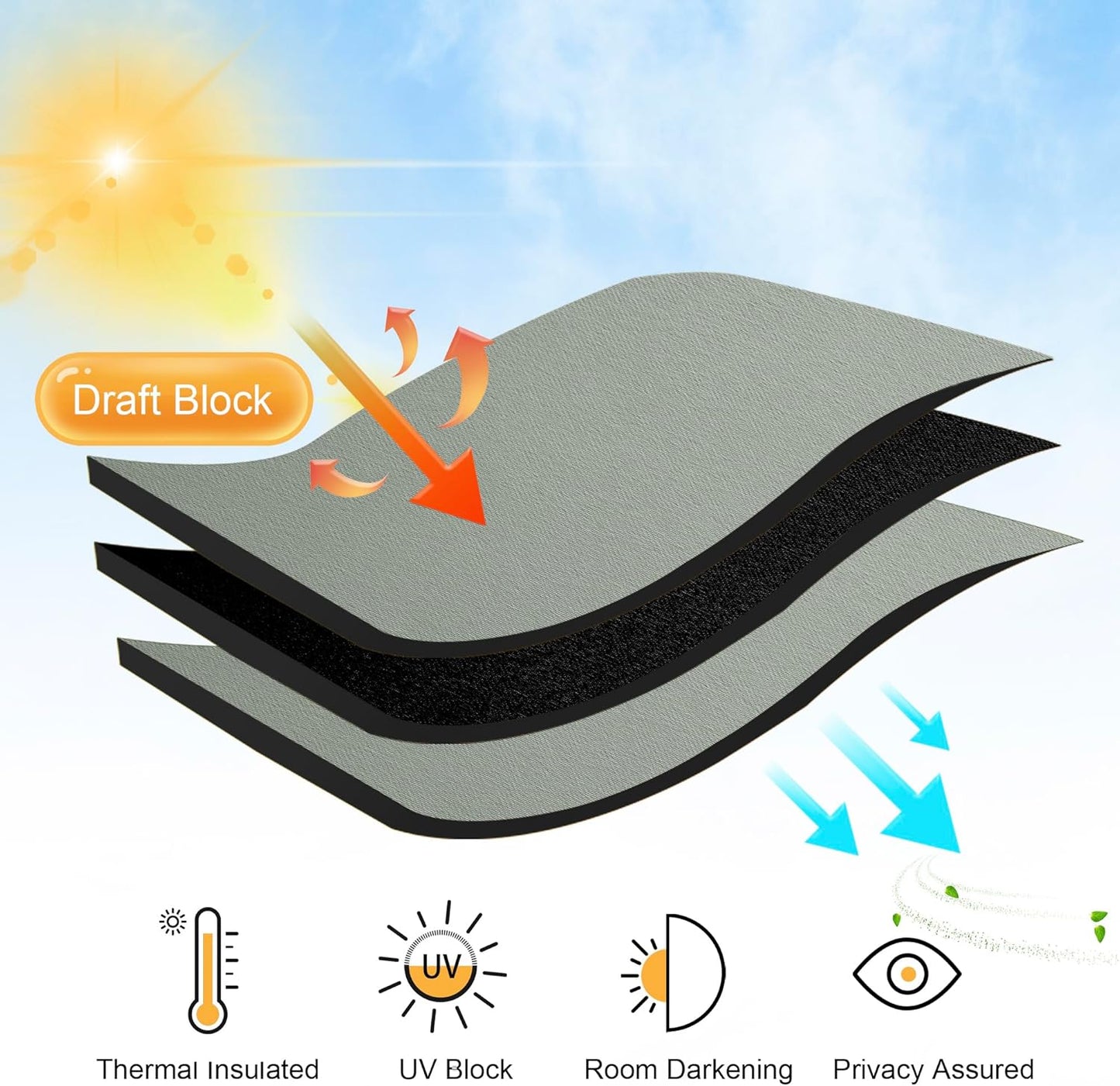 RYB HOME Sage Green Curtains for Bedroom, Blackout Thermal Insulated Drapes for Living Room Dining Office, Vertical Privacy UV Protection Drapery, 42 Inch Wide by 80 Inches Long, 2 Panels