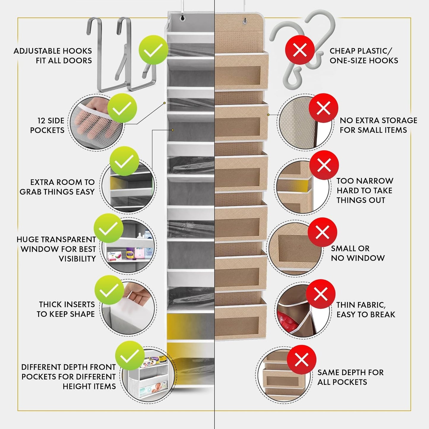 HOMELUX THEORY 2 PC Heavy Duty Over the Door Organizer 55x14x6.7, 6 Large Front & 12 Side Pockets, Hanging Storage Closet Door Organizer for Bedroom, Bathroom and Baby Nursery Storage (Light Gray)