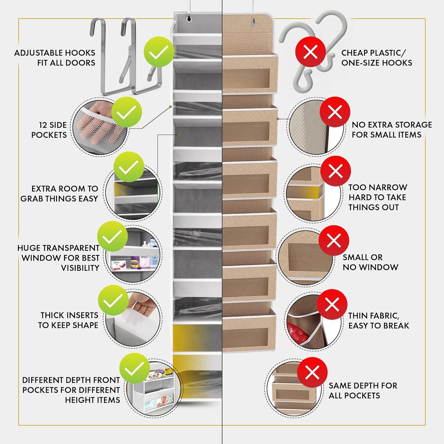 HOMELUX THEORY 1 PC Heavy Duty Over the Door Organizer 55x14x6.7, 6 Large Front & 12 Side Pockets, Hanging Storage Closet Door Organizer for Bedroom, Bathroom and Baby Nursery Storage (Baby Pink)