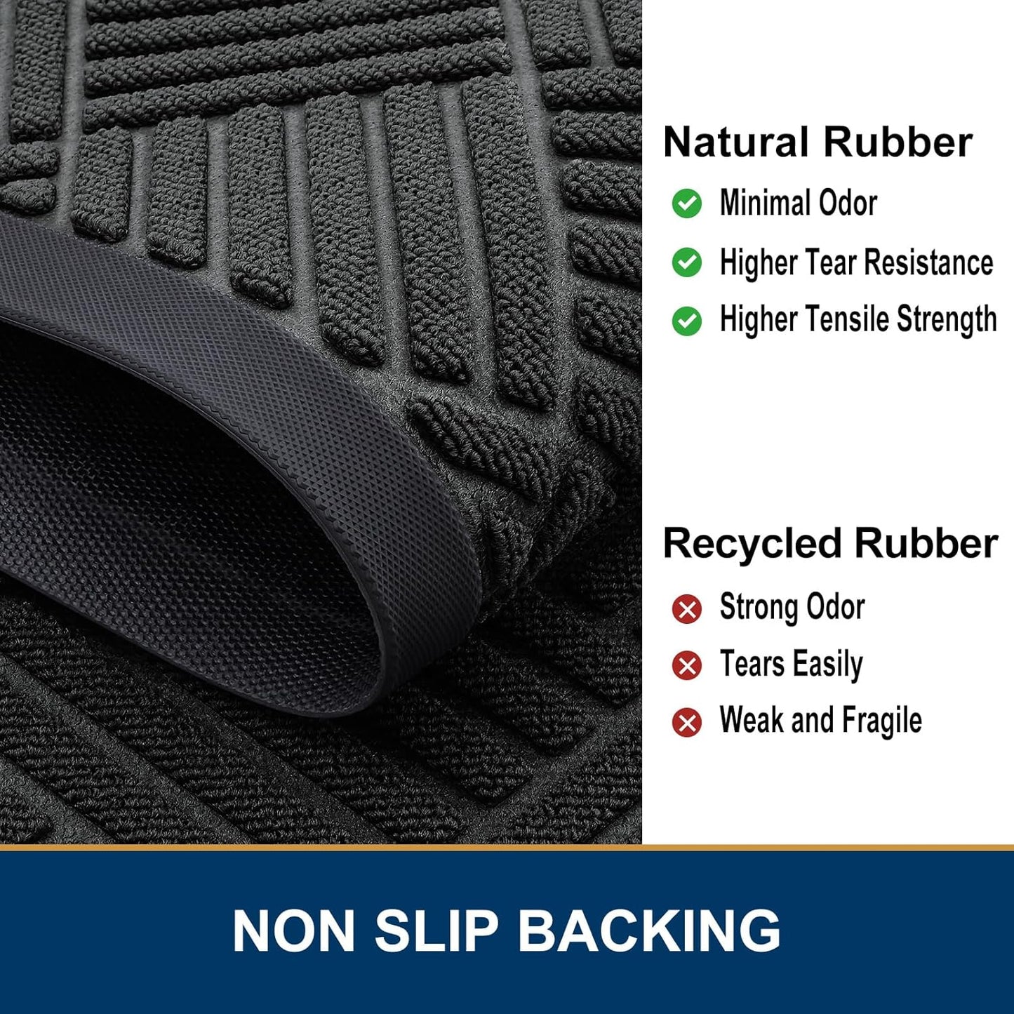 Smiry Front Door Mat Outside Entrance, Heavy Duty Outdoor Indoor Natural Rubber Doormat, Non Slip, Trap Dirt and Moisture, Easy Clean, Low Profile Patio Porch Entryway Mat, 59x23, Black