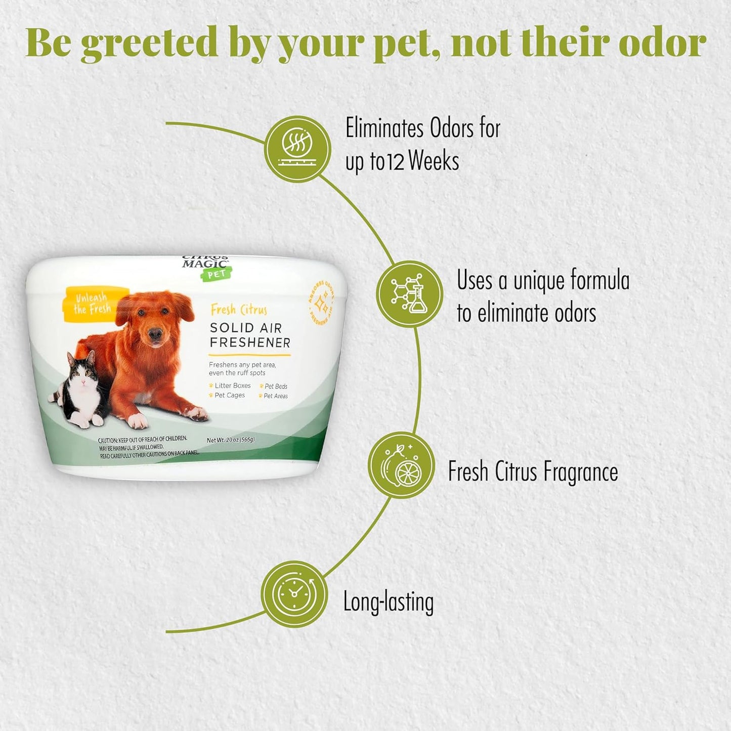 Citrus Magic Pet Solid Air Freshener, Pet Odor Eliminator for Home, Odor Absorber for Dog & Cat Areas and Litter Boxes, Fresh Citrus, 20 Ounces, 2-Pack