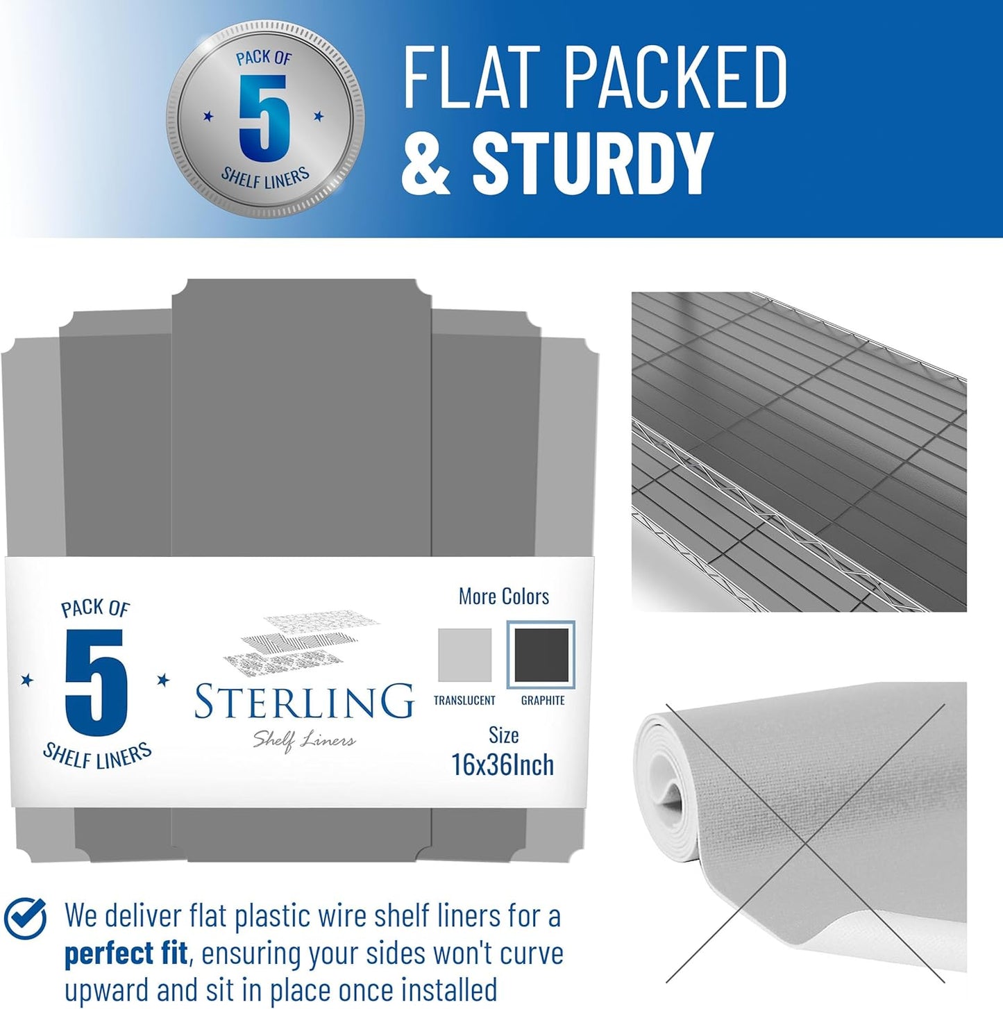 Sterling Shelf Liners for Wire Shelf System: Set of 5 in Graphite: 16 x 36 inch: Plastic Wire Shelving Mats