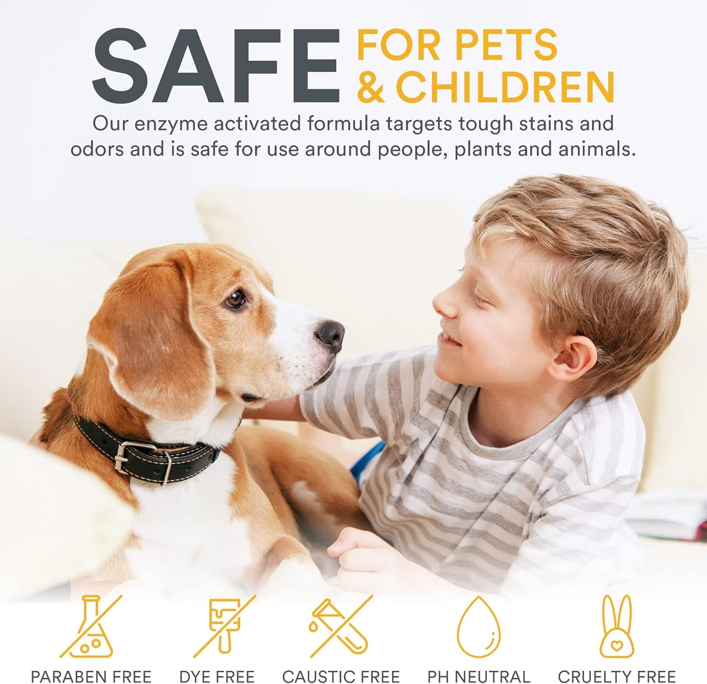 Pet Stain and Odor Remover - Pet Odor Eliminator for Home and Professional Use - Pet Urine Enzyme Cleaner to Break Up Tough Stains - Carpet Stain Remover for Dog Urine and Cat Pee, Feces, Fluids