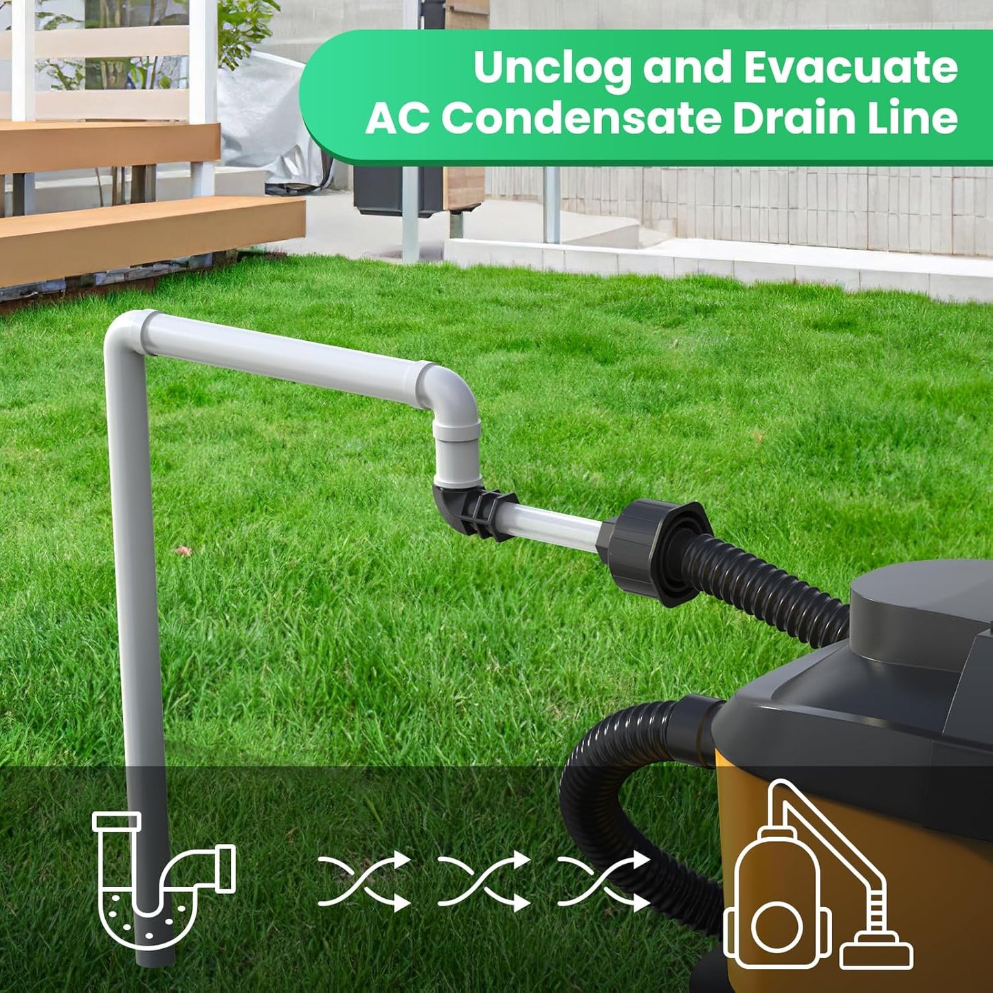 AC Drain Line Unclogger, HVAC to PVC Pipe AC Drain Line Cleaner Tool, A/C Condensate Drain Line Cleaner Adapter, AC Drain Sucker Wet Vac Attachment to Evacuate & Unclog AC Drain Lines-Black