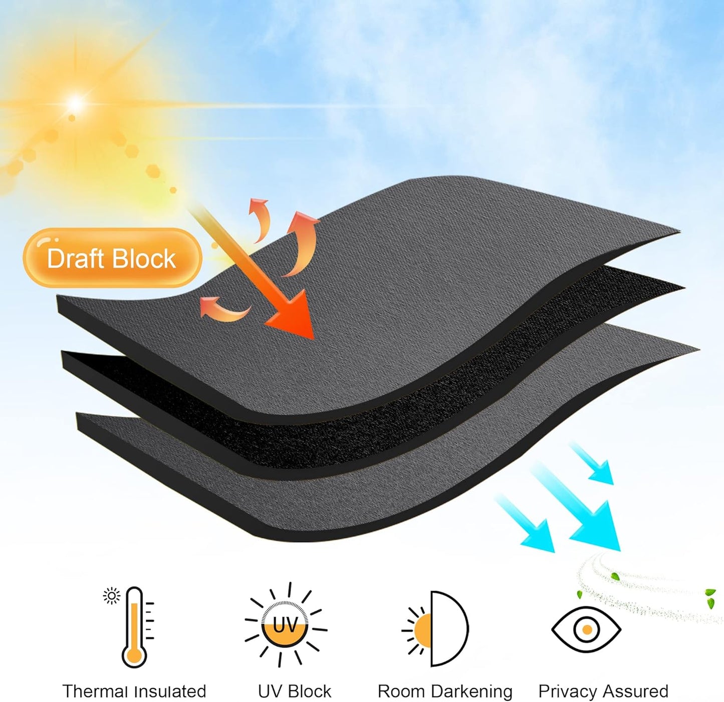 RYB HOME Mini Curtains for Small Window, Blackout Privacy Short Curtains Drapes Energy Efficient Shades for RV Camper Cafe Bathroom, W29 x L45 inches, Set of 2, Grey