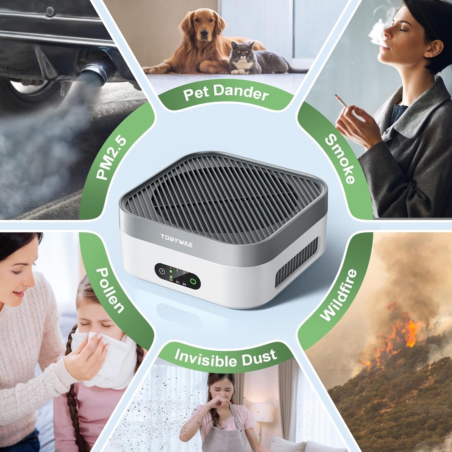 Air Purifier 2 Pack for Bedroom Up to 1200 ft², H13 True HEPA Air Purifier for Pets Dust Dander Pollen Odor Smoke, with New Quiet Wind Wheel System, for Desk/Car/Travel