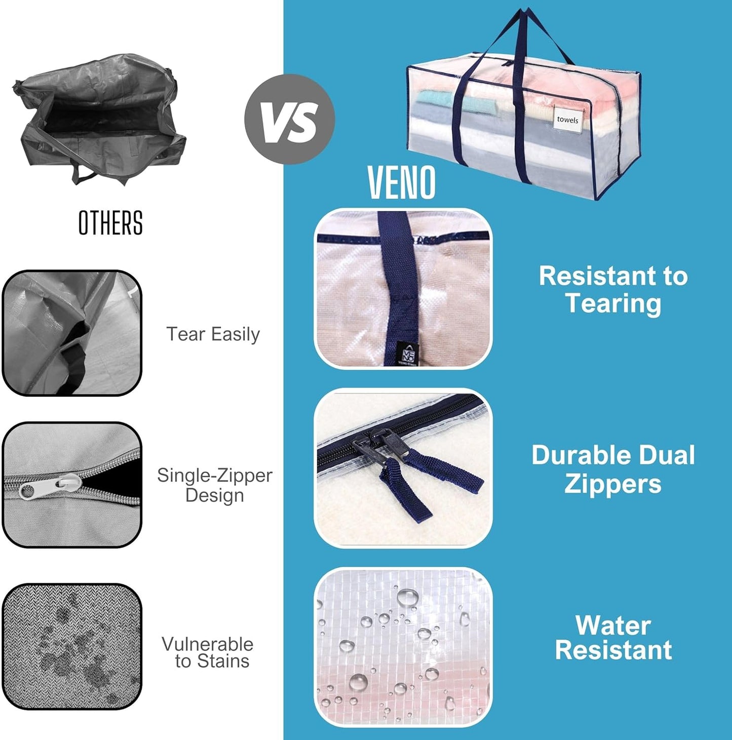 VENO 8 Pack Moving Bags Plastic Storage Totes Clothes Organization Large W Lid/Zipper. Packing Boxes/Bins Alternative. Space Saving Foldable College Supplies Essentials (Clear, 8 Pack)