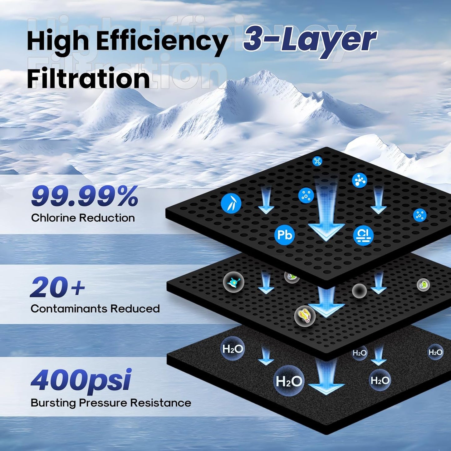 DA29-00003G Replacement for Samsung DA29-00003A Aqua-Pure Plus DA29-00003B HAFCU1 DA29-00003F RS22HDHPNSR RSG257AARS RFG237AARS RF267AERS RFG297AARS HDX-FMS-1 Refrigerator Water Filter 4PACK