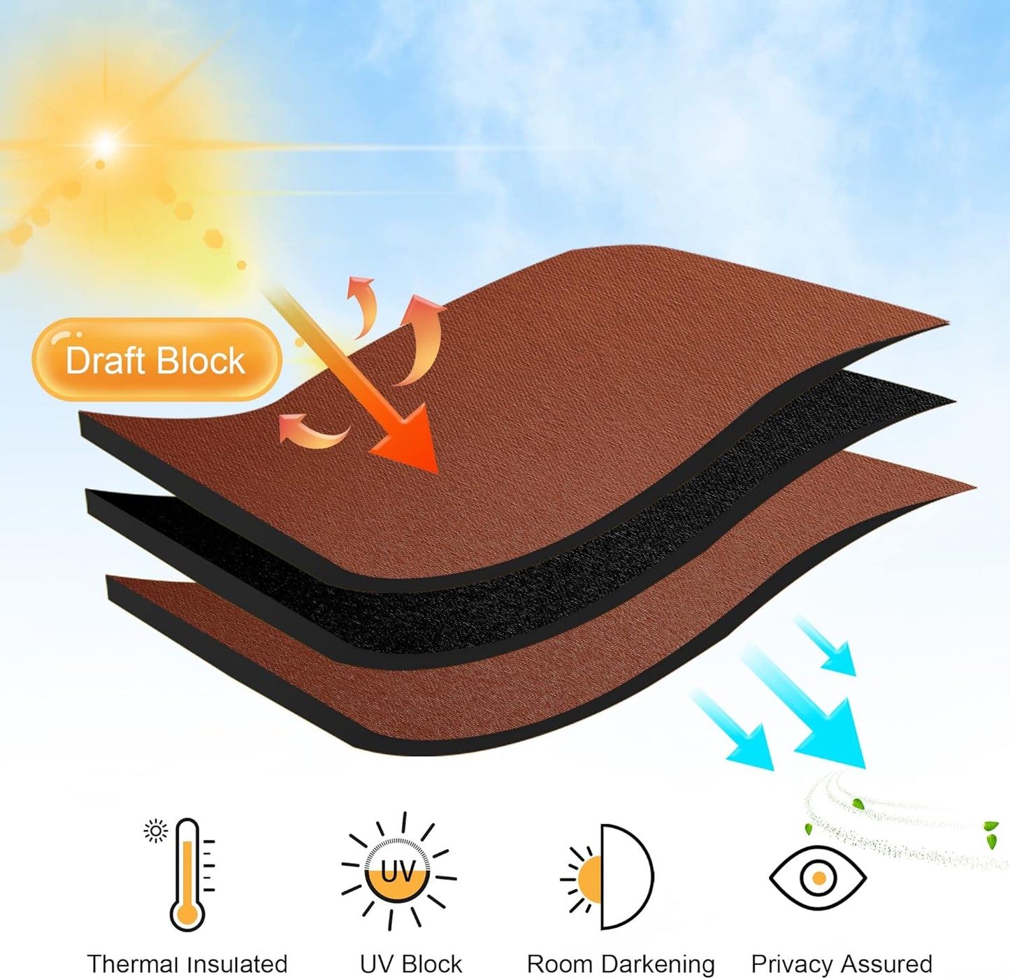 RYB HOME Small Curtains Blackout - Privacy Energy Efficiency Mini Curtains for Kids Bedroom RV Camper Windows Trailer Bathroom Kitchen Cabinet Door Window, W 29 x L 36, Burnt Orange, 2 Panels