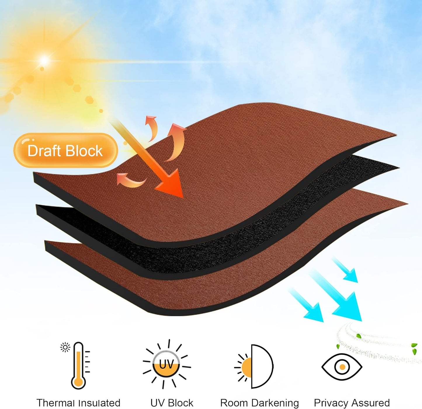 RYB HOME RV Curtains Blackout - Thermal Insulating Privacy Door Windows Camper Curtains for Kids Nursery RV Bunk Bedroom Windows Bathroom, Width 29 x Length 24, Burnt Orange, 2 Pcs