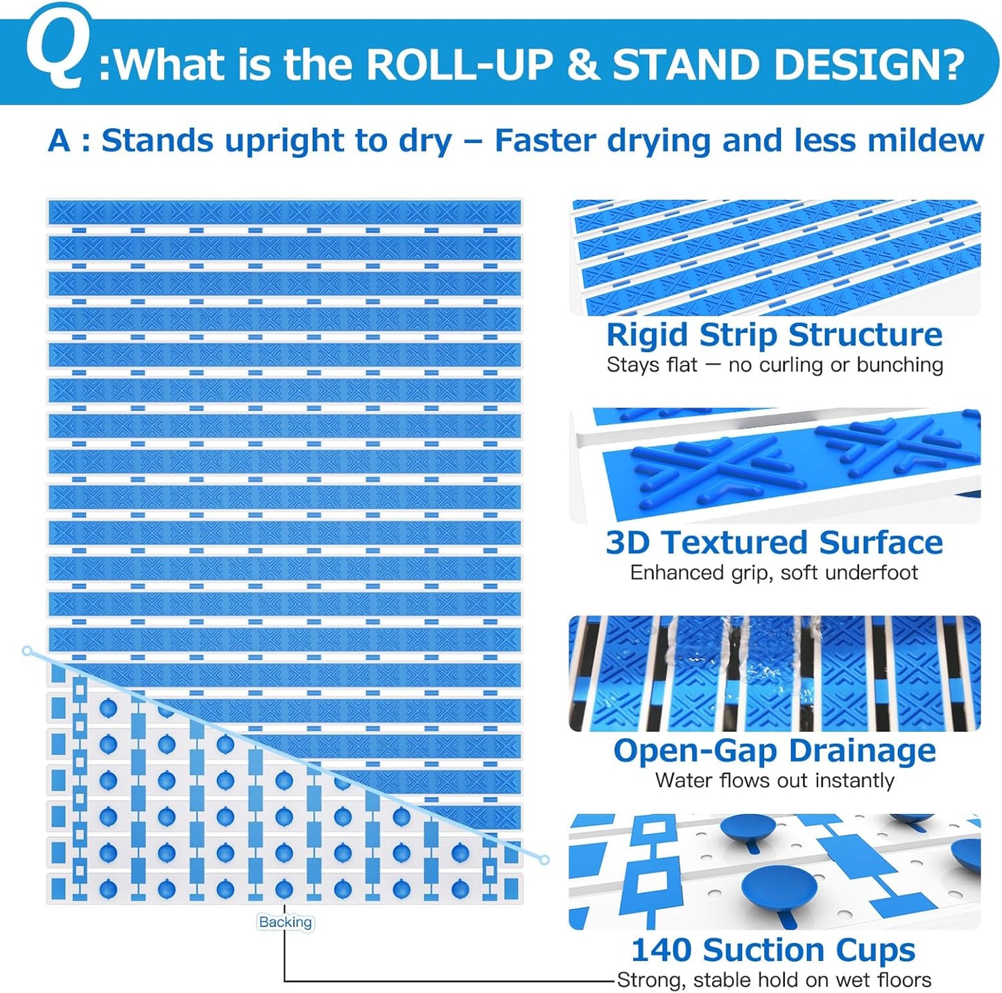 Matace Non Slip Rubber Bathtub & Shower Mat with Suction Cups, Thick Textured Surface, Fast Drain and Upright Drying Design, No Pooling Water for Better Hygiene, 27 x 16 Inch, Navy Blue