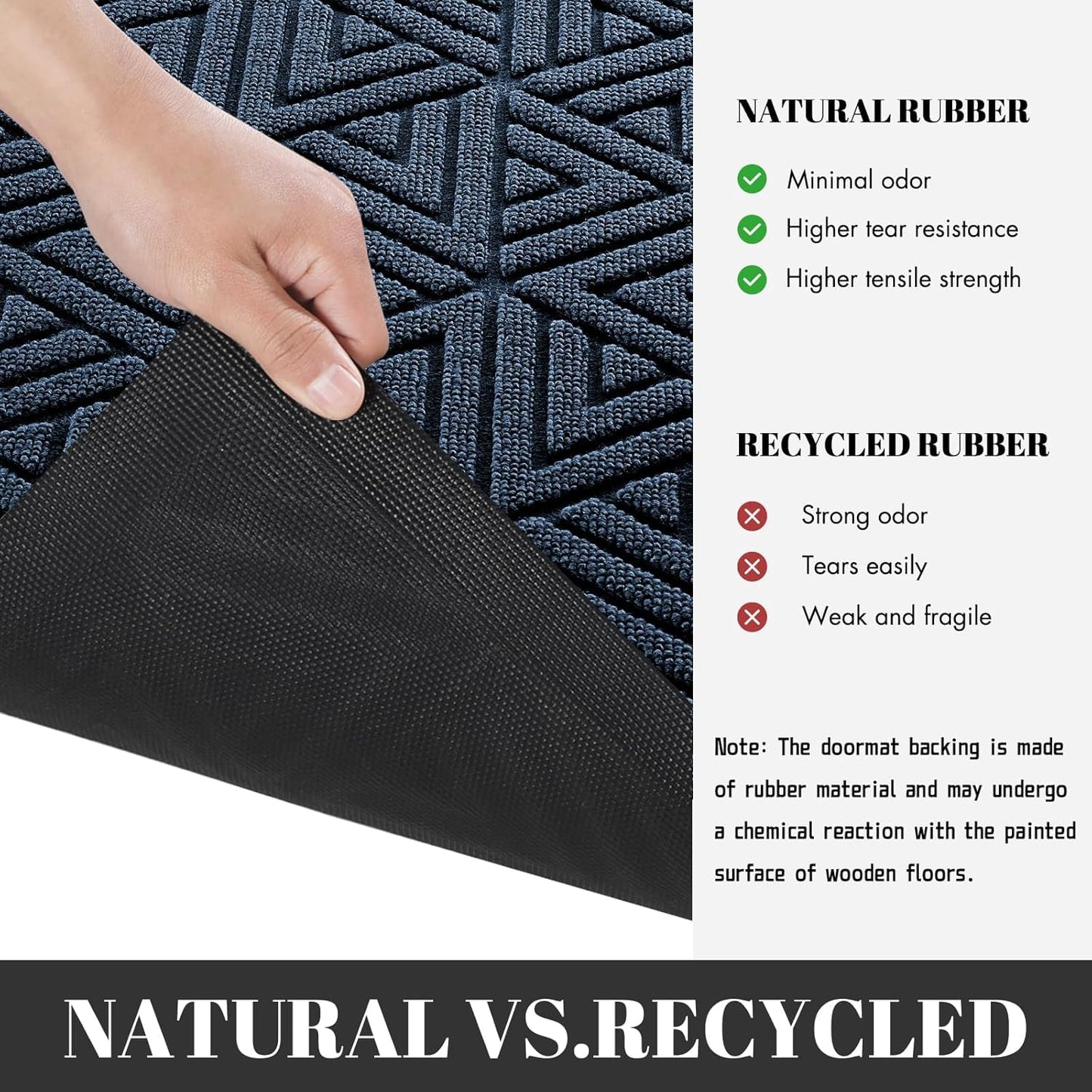 Yimobra Extra Large Door Mat 60x32, All-Weather Waterproof Non-Slip Welcome Matt Outdoor, Heavy Duty Non Slip Doormat for Entryway for Patio and Garage Indoor, Easy Clean, Blue