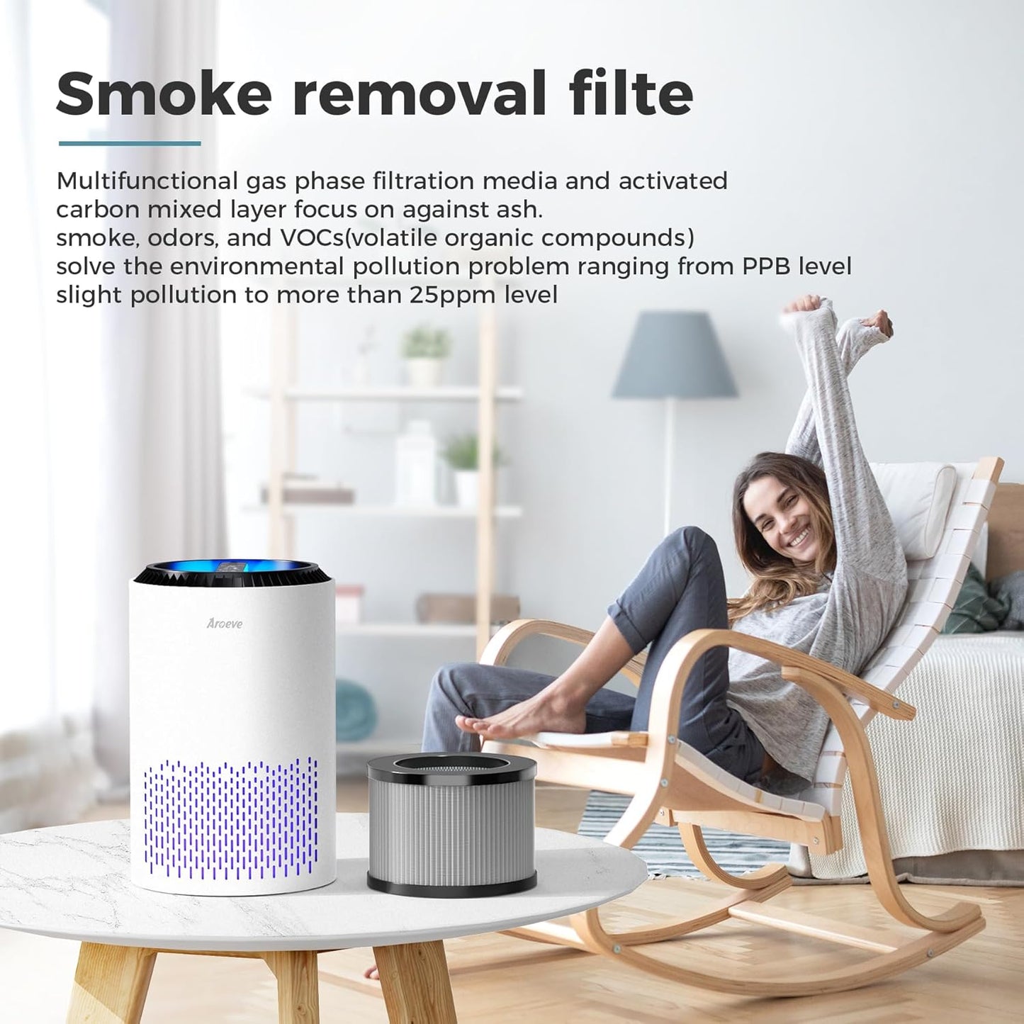 AROEVE MK01&MK06 Air Purifier Replacement Filter, Smoke Remove Material 4 -in-1 with Activated Carbon Mix, Against for Smoke, Odors, and VOCs, 2 Pack- Grey