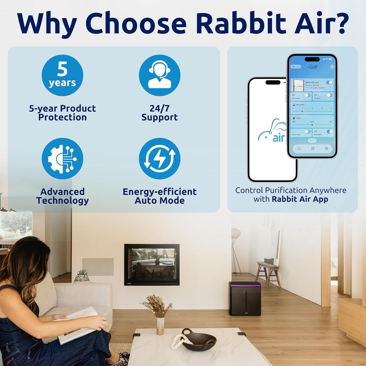 Rabbit Air, A3 SPA-1000N Air Purifiers for Home, Ultra Quiet HEPA Air Purifier- Wall Mountable Air Purifiers for Home Large Room, Allergies, Dust, Mold, Smoke & VOCs(White, Asthma & Allergy Friendly)