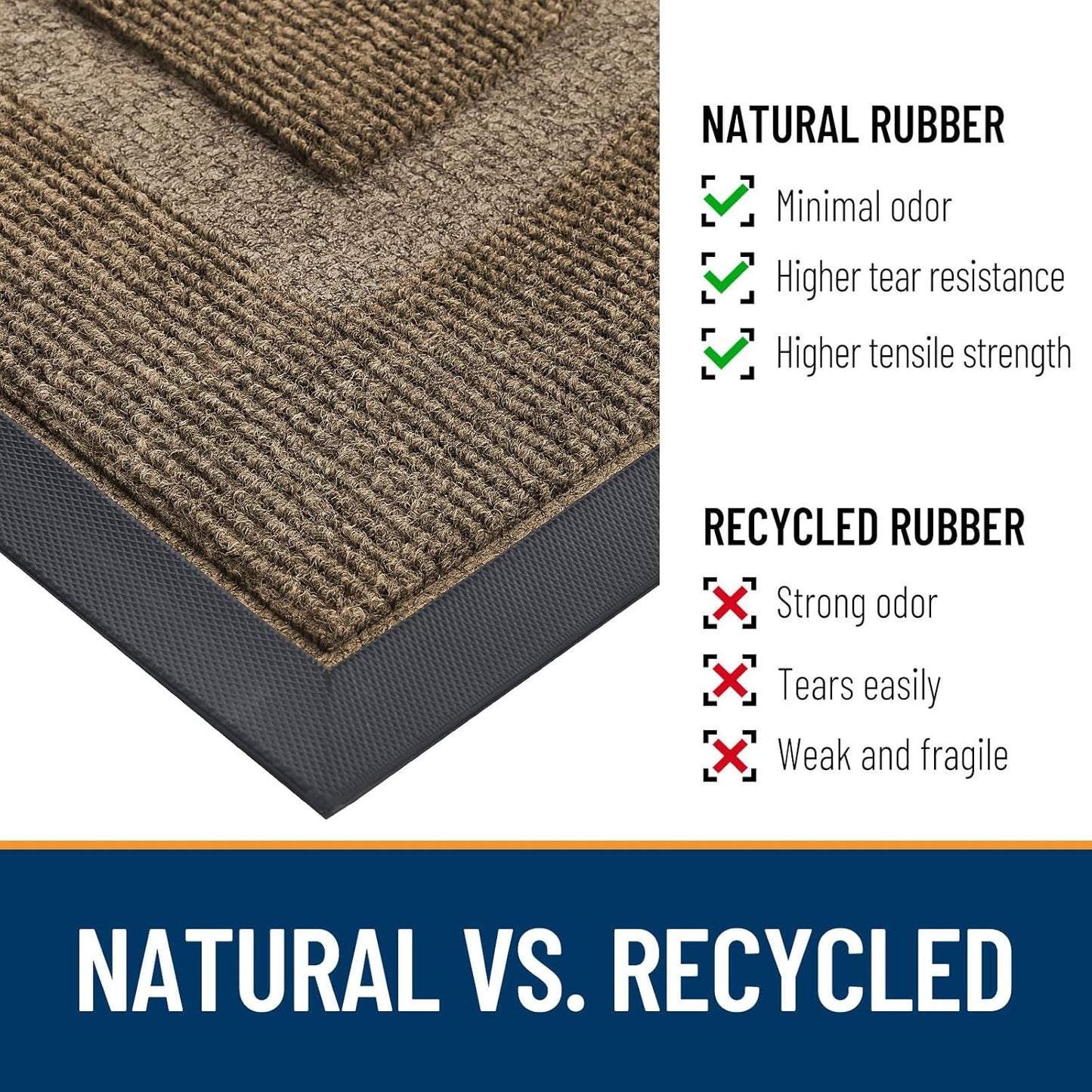 OLANLY Half Circle Door Mat Indoor Outdoor Entrance Welcome, Waterproof All-Season, All-Weather Doormat, Sturdy Natural Rubber, Low Profile, Easy Clean Patio Porch Entryway Mat, 59x35, Brown