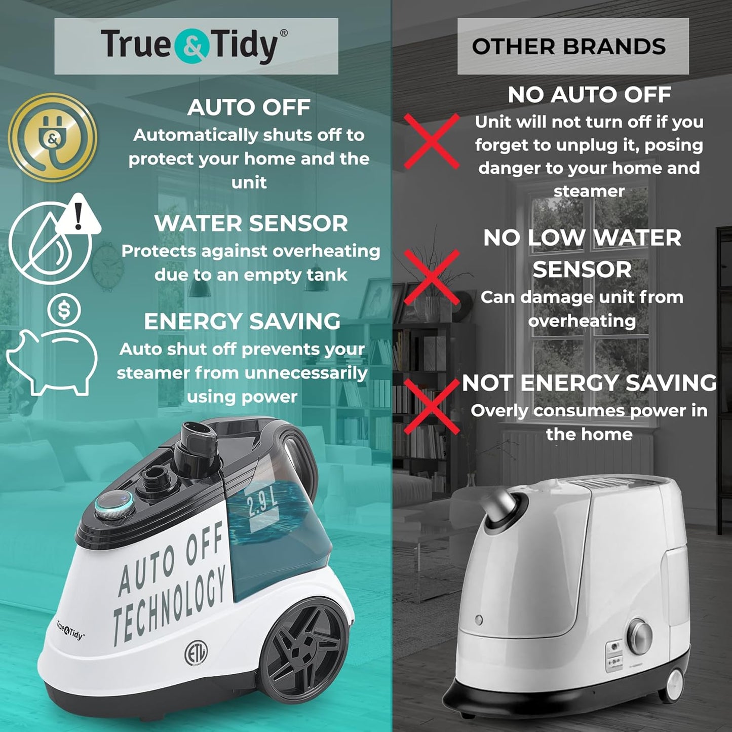 True & Tidy® Commercial Garment Steamer – Heavy Duty 1800W for Home & Commercial Use, 90+ Min Continuous Steam, Large 2.9L Tank, Wheels (X5A White Auto-Off, Smart Commercial Garment Steamer)