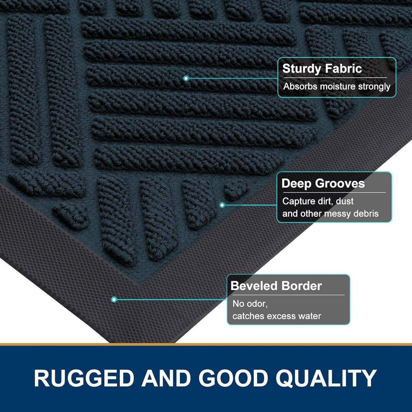 Smiry Front Door Mat Outside Entrance, Heavy Duty Outdoor Indoor Mat, Natural Rubber Doormat, Non Slip, Trap Dirt and Moisture, Easy Clean, Low Profile Patio Porch Entryway Mat, 29.5x17, Lake Blue