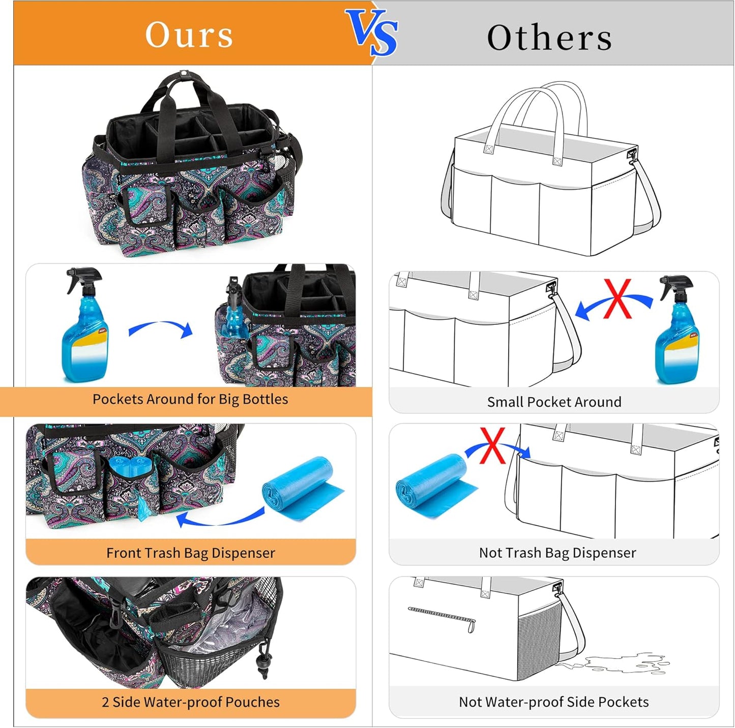 LoDrid Large Wearable Cleaning Caddy Bag with Detachable Divider, Cleaning Supply Tote Organizer with Handles and Adjustable Shoulder Strap for Cleaners & Housekeepers, Totem