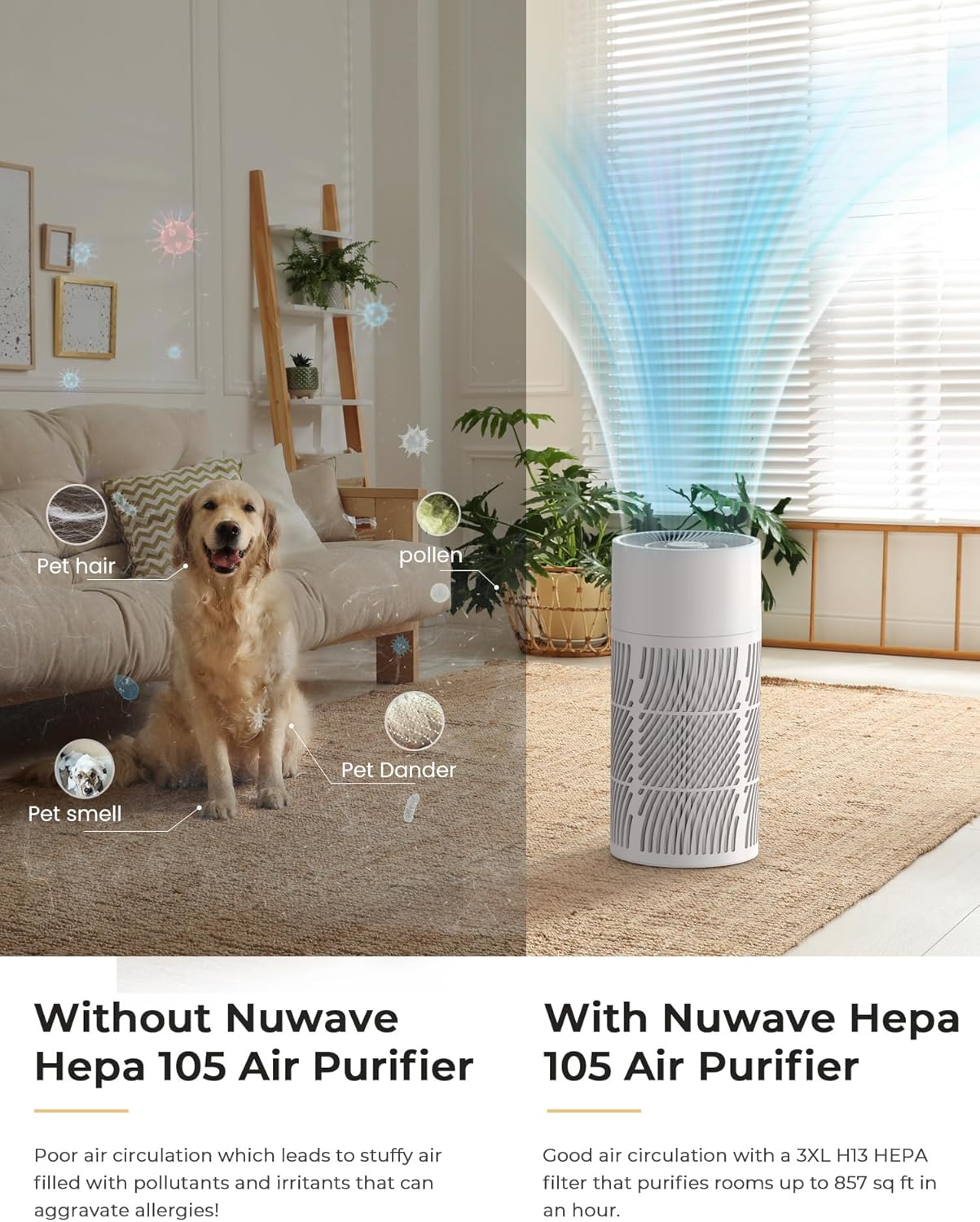 Nuwave Oxypure Air Purifiers 3XL H13 HEPA Filter for Home Bedroom, 17dB, 360° Air Intake, Removal to 0.1 Micron Smoke Dust Pollen Pet Hair Odor, Air Quality Sensor, Energy Star