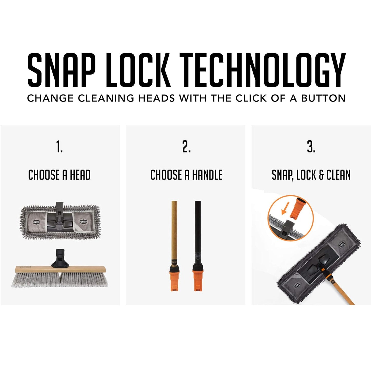 SWOPT Microfiber Flexible Duster Head Includes Additional Refill, Washable Cleaning Pad Interchangeable with All SWOPT Products for Efficient Cleaning and Storage