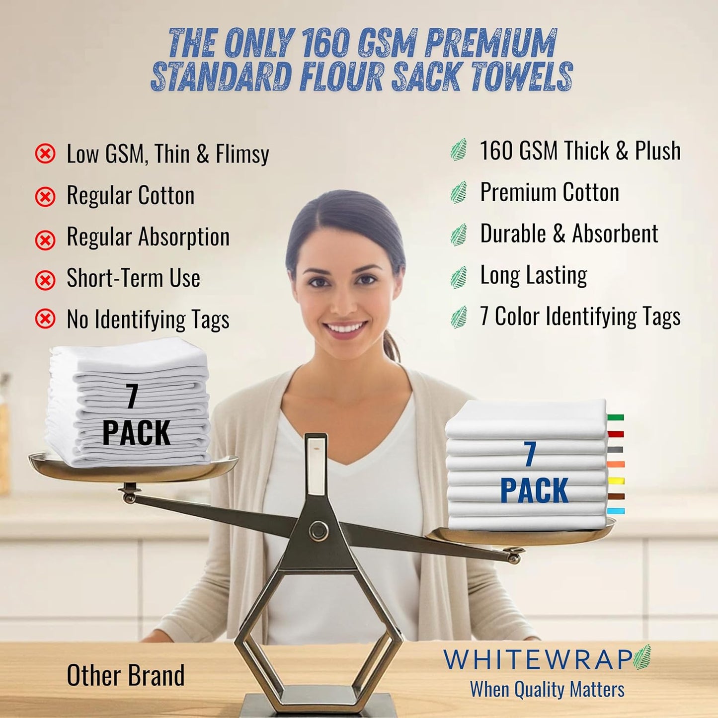 7-Pack Flat Flour Sack Towels – 100% Cotton Kitchen Dish & Tea Towels for Crafting, Embroidery, Baking & Bread Proofing – Thick, Absorbent, Quick-Drying – White (28x28)