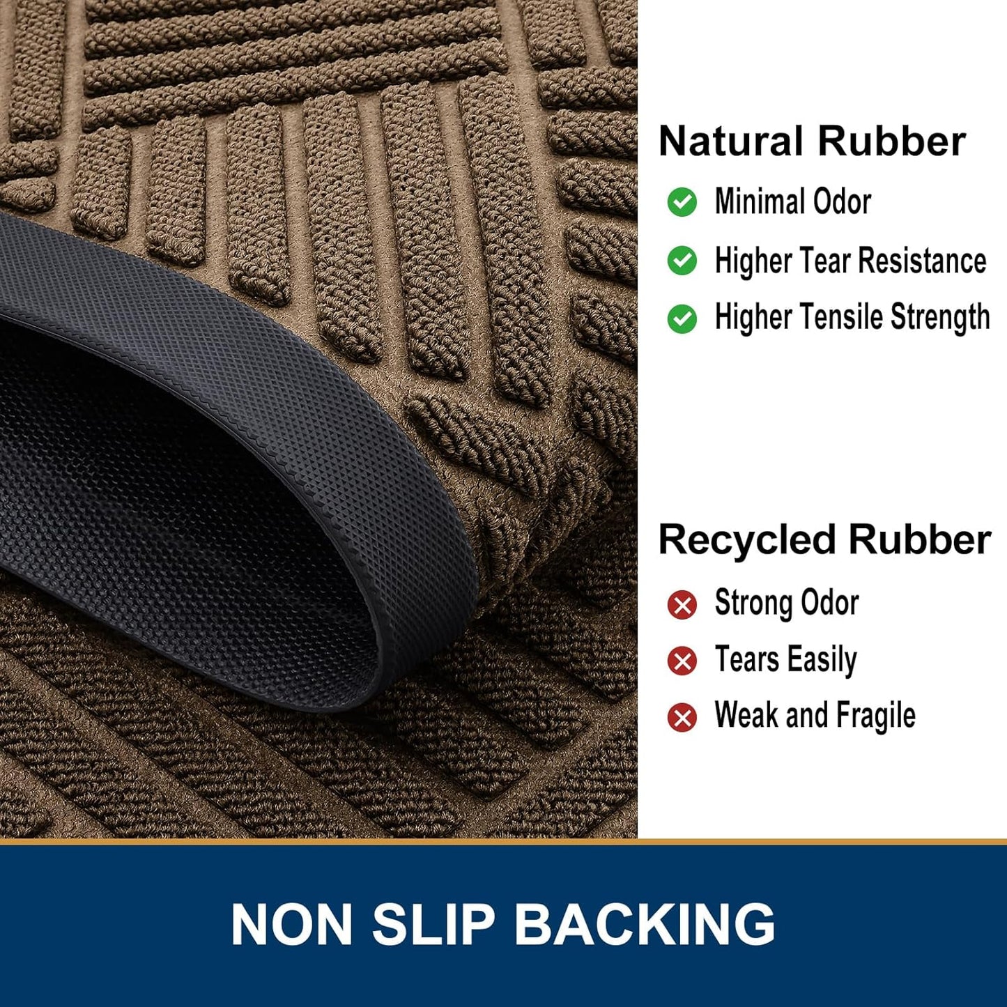 Smiry Front Door Mat Outside Entrance, Heavy Duty Outdoor Indoor Natural Rubber Doormat, Non Slip, Trap Dirt and Moisture, Easy Clean, Low Profile Patio Porch Entryway Mat, 47x17, Brown