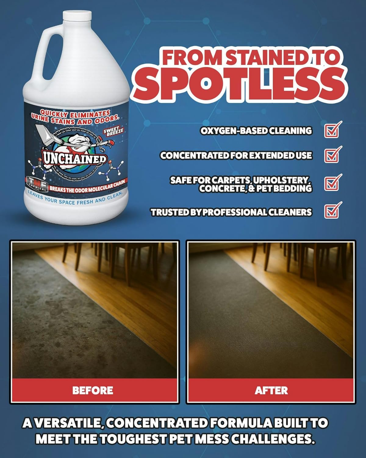 Unchained Urine Stain & Odor Remover Liquid Concentrate - Oxygen Based Odor Control Formula, Pet Smell Eliminator, Ideal for Carpets, Concrete, or Furniture, Sweet Breeze, 1 Gallon