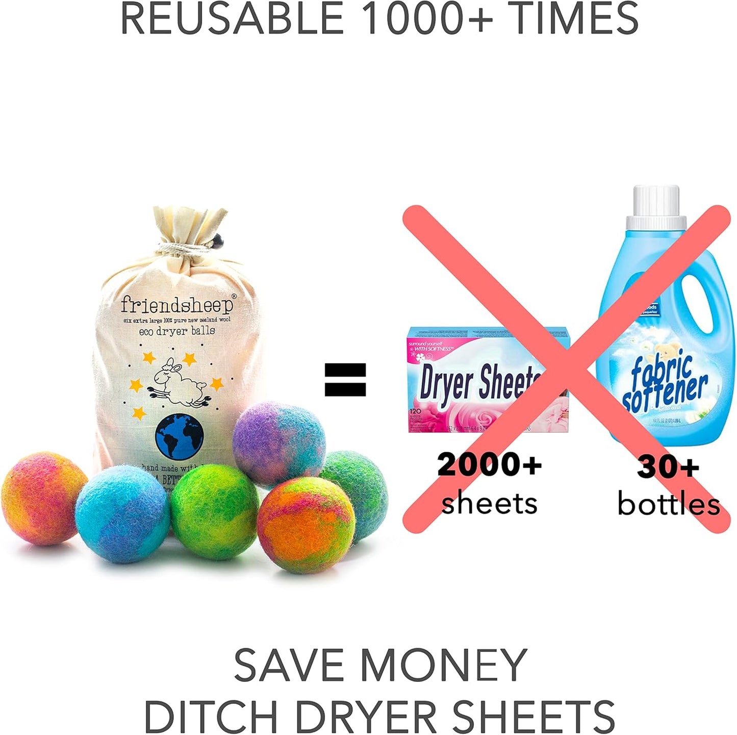 Friendsheep Wool Dryer Balls, Organic Reusable Fabric Softener Alternative for Laundry, Handmade, Fair Trade, Hypoallergenic, Eco-Friendly, Plastic-Free (6 Pack XL - Galxy Tie Dye)