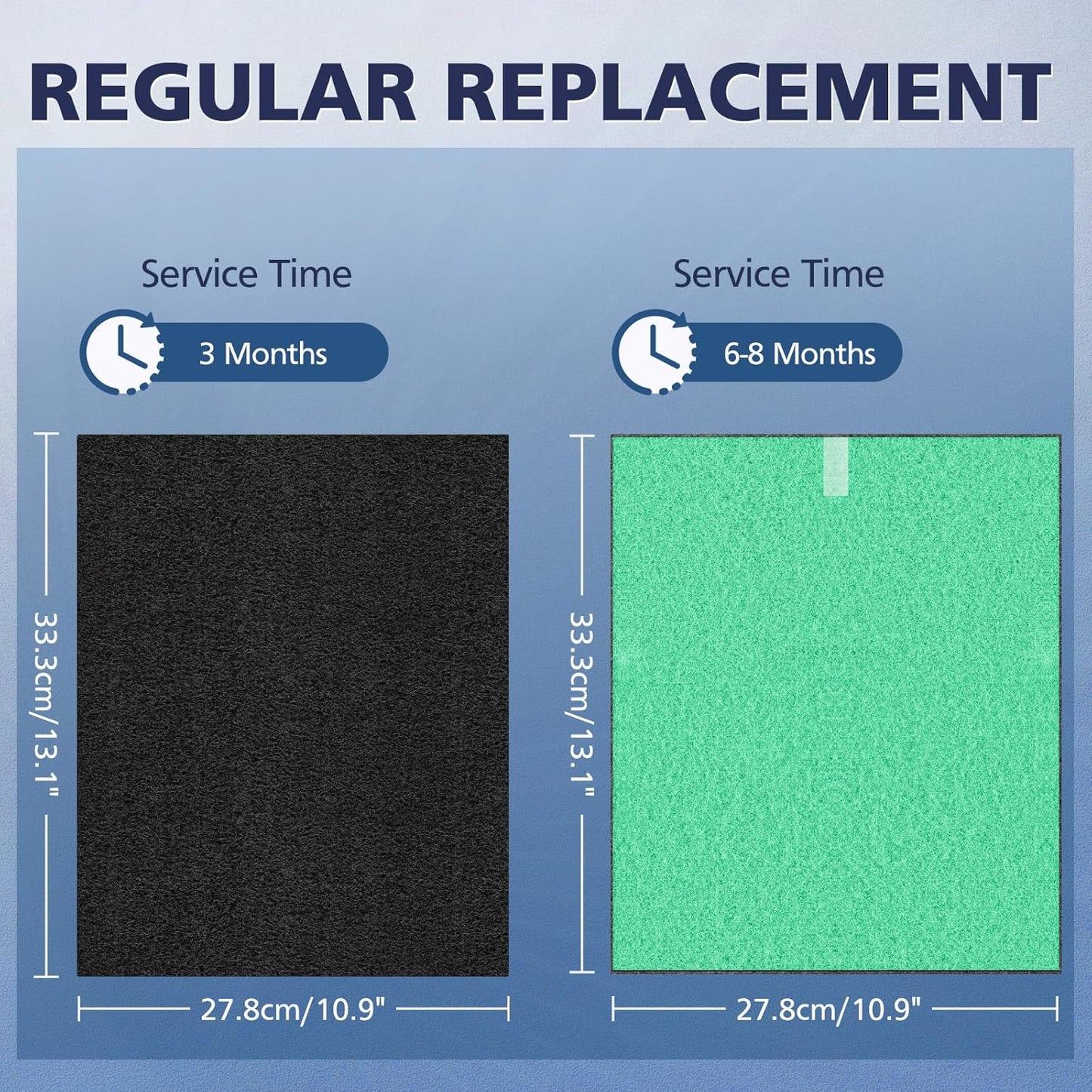 2 Pack C545 HEPA Pollen Replacement Filter S Compatible with Winix C545 Air Purifier, Replaces Part 1712-0096-00 and 2522-0058-00, 2 HEPA Filter + 8 Activated Carbon Filters, Green