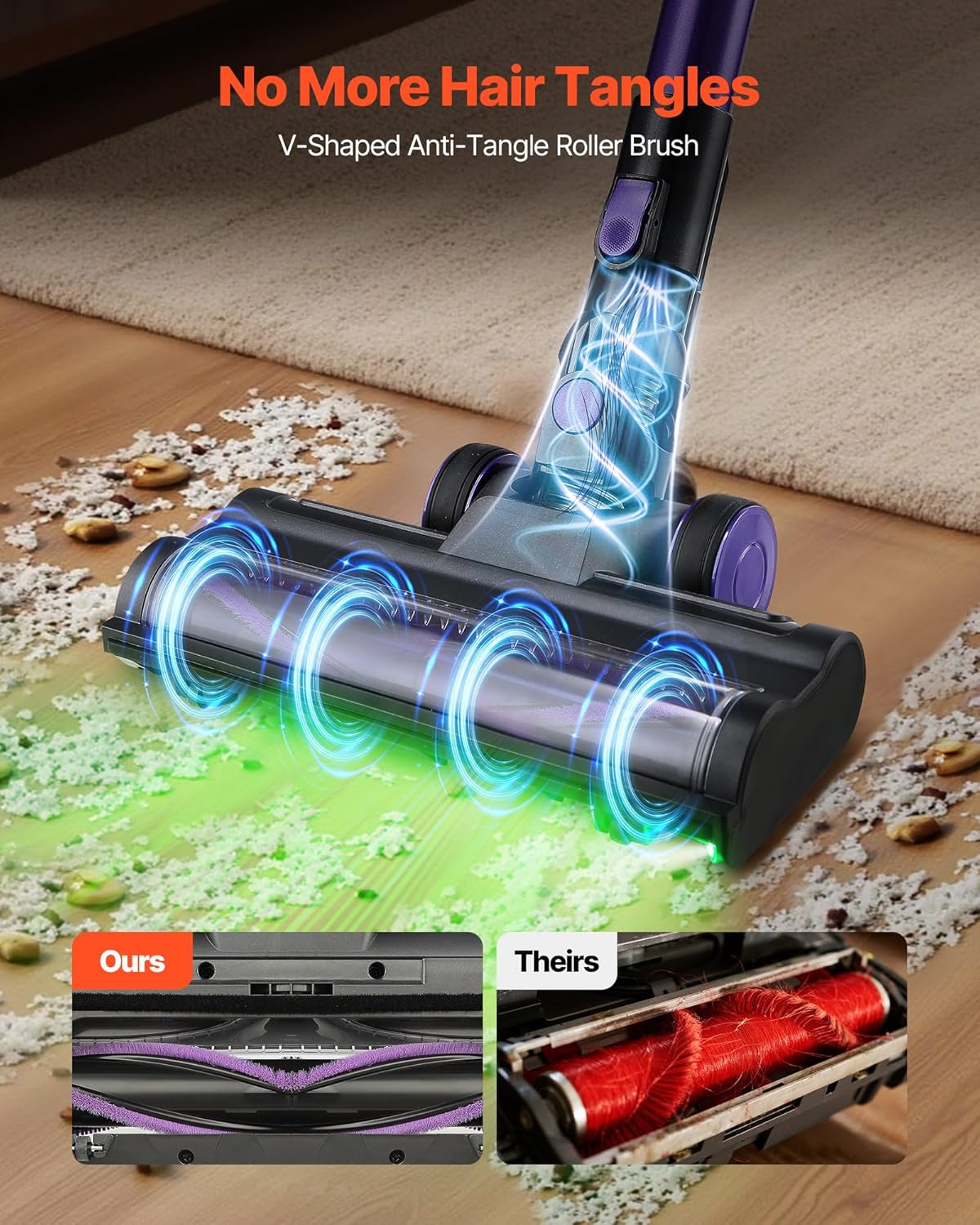 VEVOR Cordless Vacuum Cleaner, 25KPA Max Powerful Suction, Rechargeable Anti-Tangle Stick Vacuum with Dust Cup, Lightweight Handheld Vac with 35mins Runtime for Home, Carpet, Pet Hair, Hard Floor