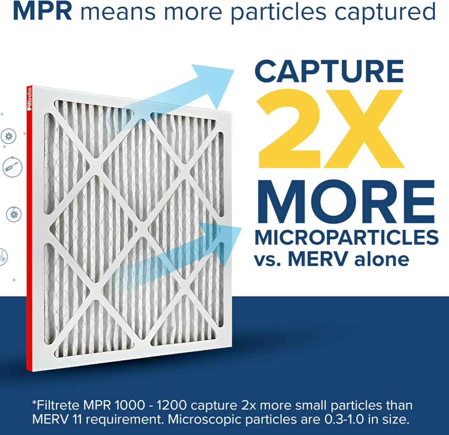 Filtrete 18x18x1 AC Furnace Air Filter, MERV 11, MPR 1000, Micro Allergen Defense, 3-Month Pleated 1-Inch Electrostatic Air Cleaning Filter, 6 Pack (Actual Size 17.81x17.81x0.81 in)